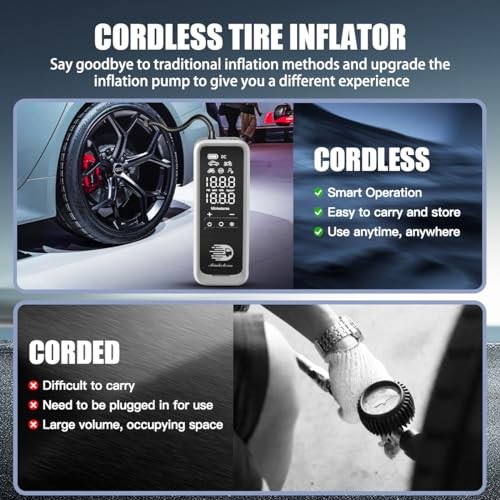 Portable Tire Inflator Air Compressor, 160 PSI Fast Inflation 34 L/Min, 7500mAh