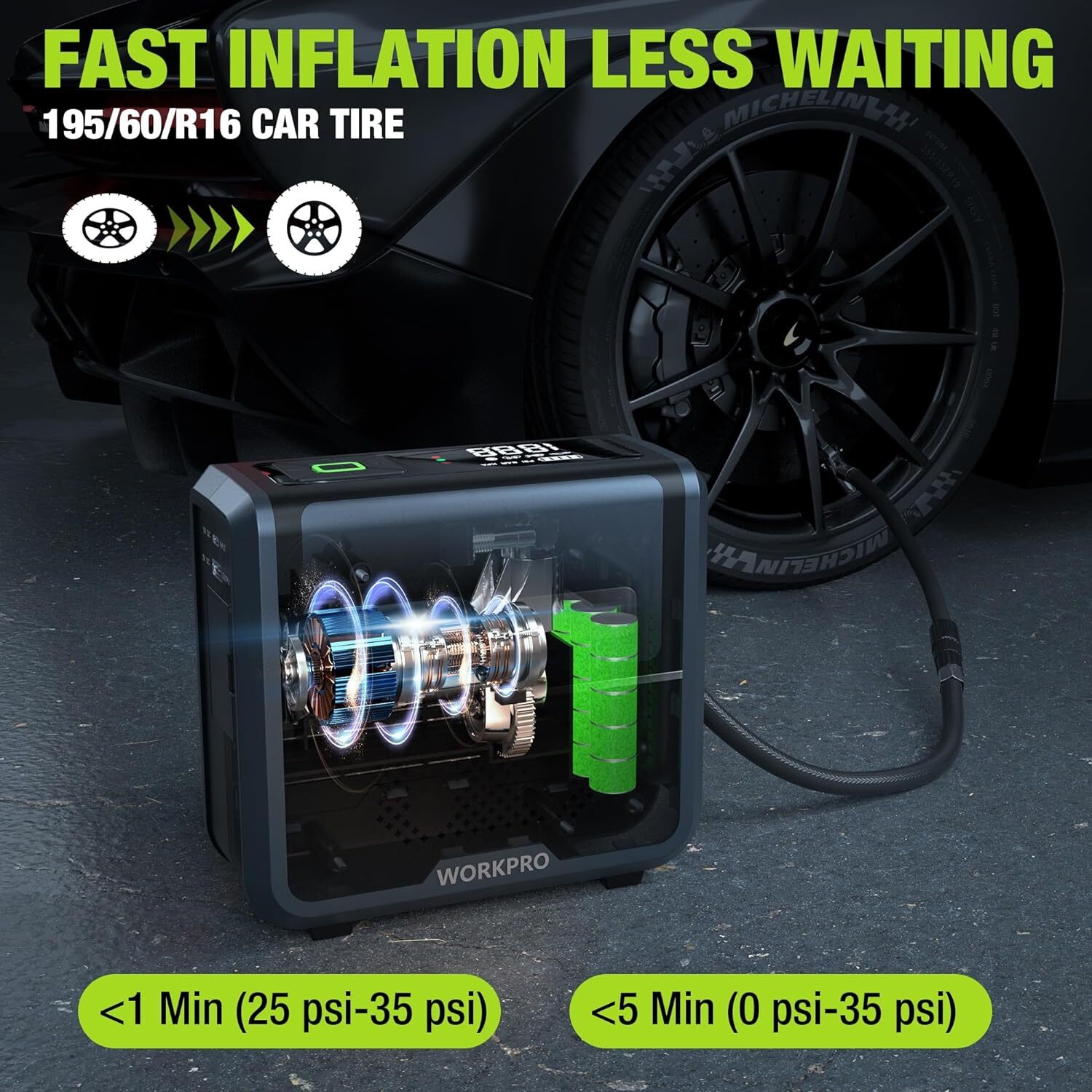 WORKPRO Tire Inflator Portable Air Compressor-12V w/7500mAh Battery150PSI 3-in-1