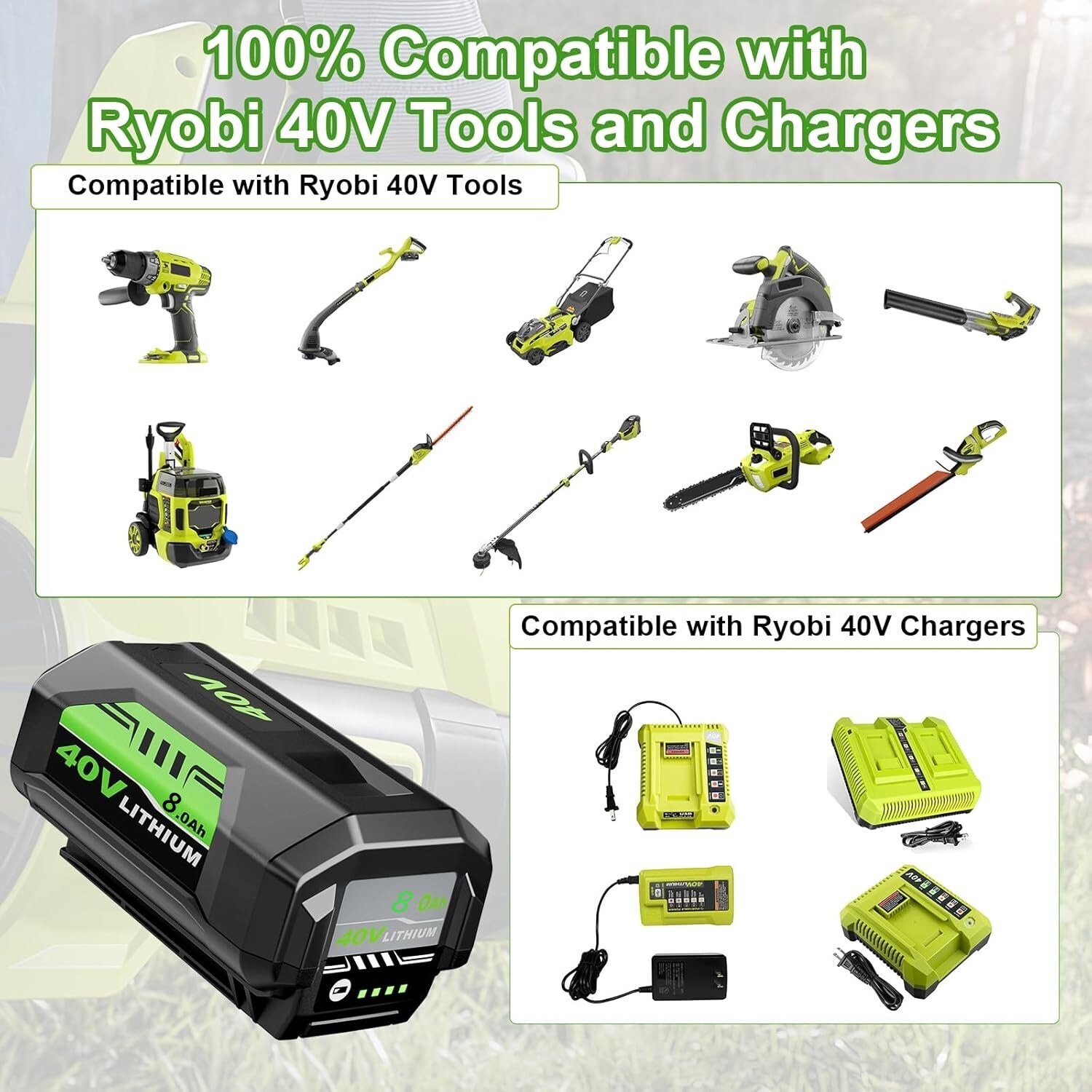 1~4PACK 8.0Ah Battery For Ryobi 40V With LED Lithium 40-Volt OP406VNM OP40602