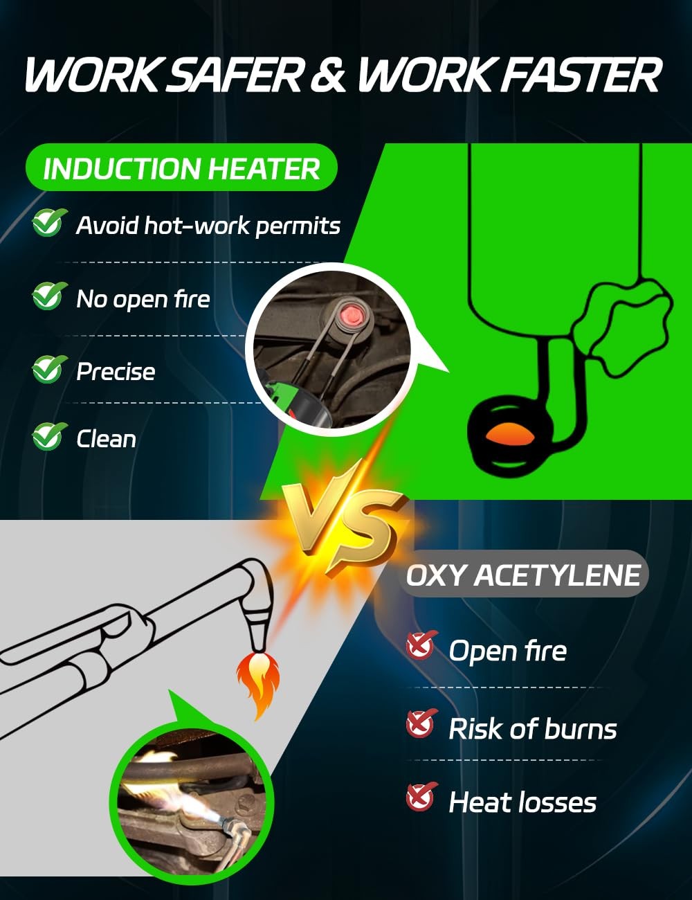 1100W Induction Heater Kit for Rusty Bolt Nut Removal Tool