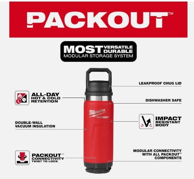 Milwaukee 24 oz Insulated Bottle Red Chug Lid PACKOUT 48-22-8396R New