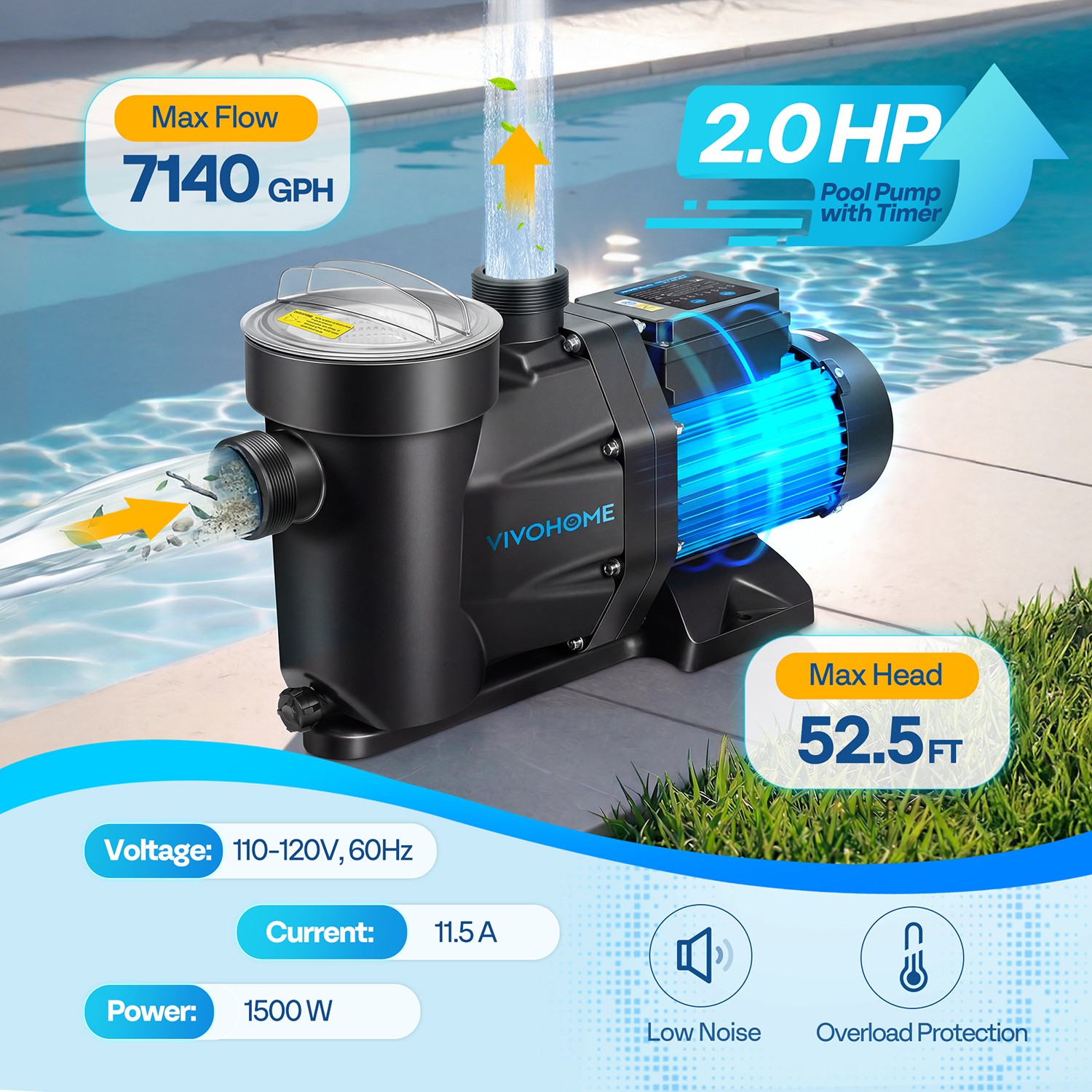 1.5/2.0/2.5HP Self Primming Swimming Pool Pump w/ Timer for in/Above Ground Pool