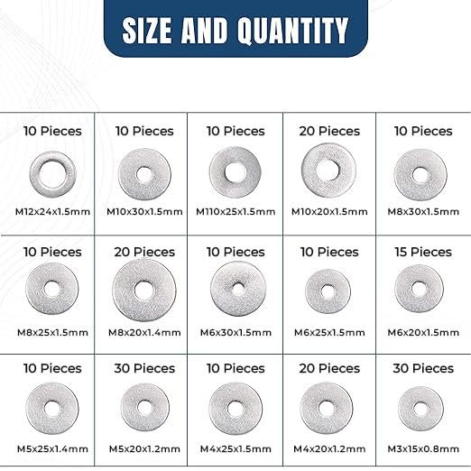 225 Pcs Metric Fender Washers Assortment Kit, 304 Stainless Steel | M3, M4,