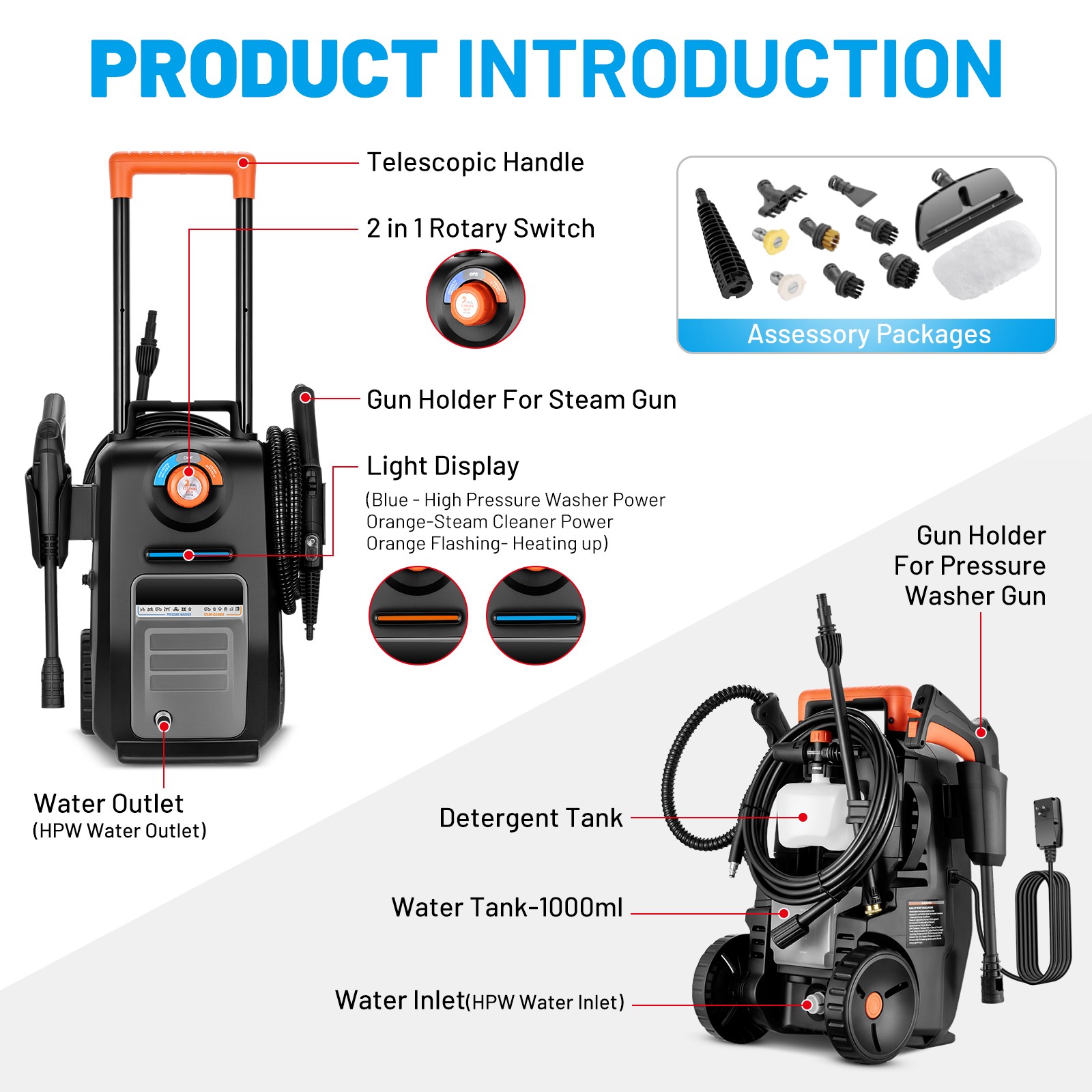 High Pressure Steam Cleaner & Washer 3000 PSI 2GPM 1500W 120V Multi-Purpose