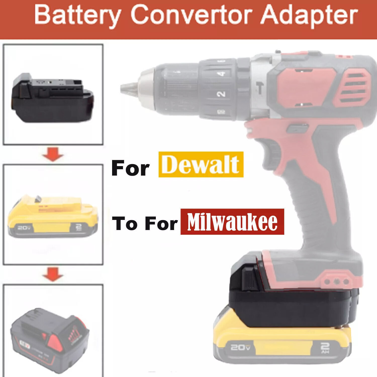 Battery Adapter Converter For Dewalt 20V Max Battery to for Milwaukee 18V Tools