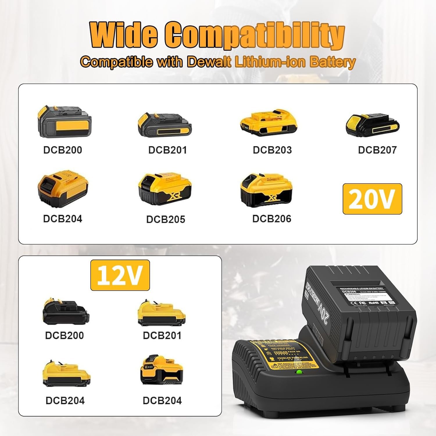 3A 12V-20V MAX Fast Charger For DeWalt DCB102 DCB118 DCB112 Lithium Battery