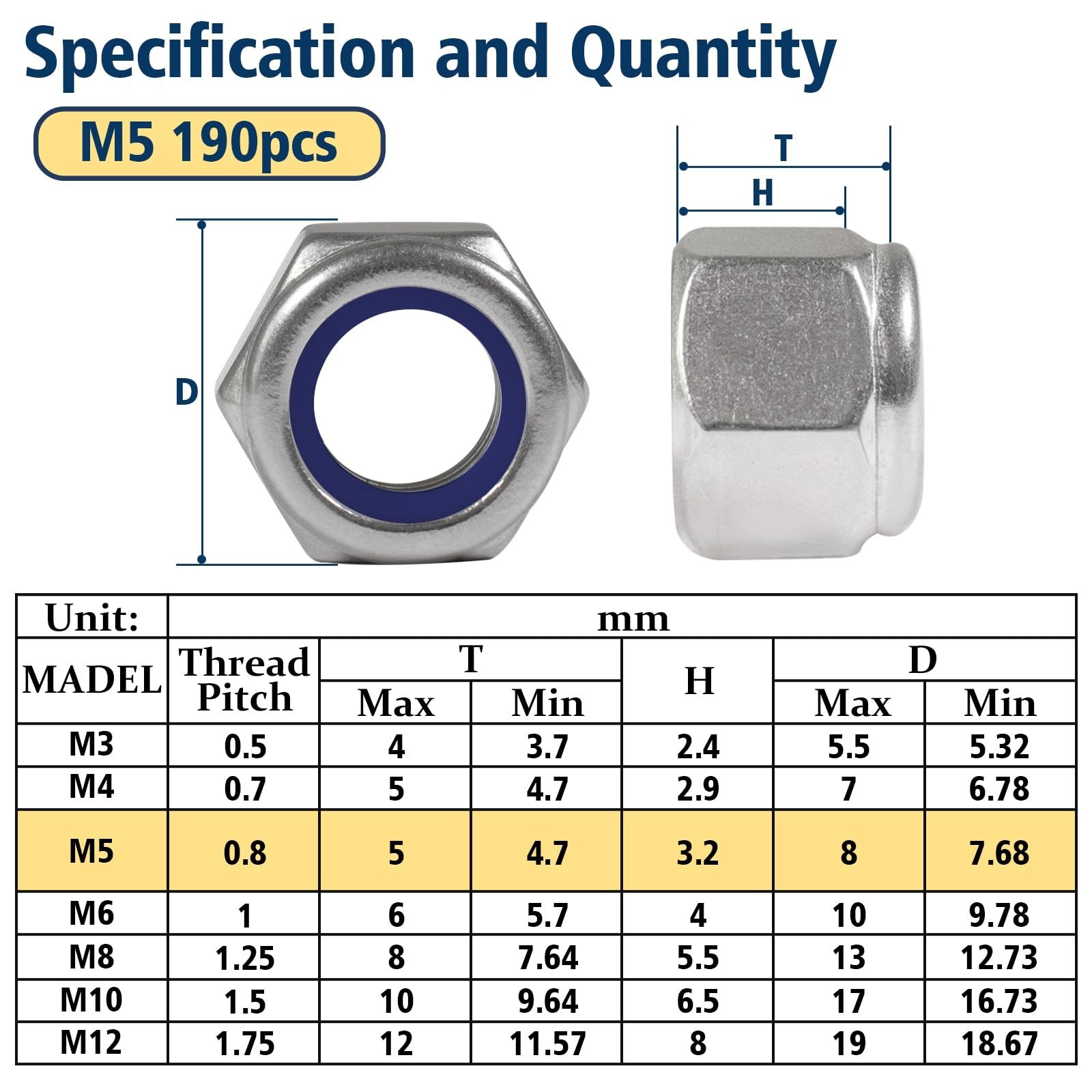 190 Pack M5-0.8mm Nylon Insert Hex Lock Nuts, 304 Stainless Steel A2-70 Lockn…