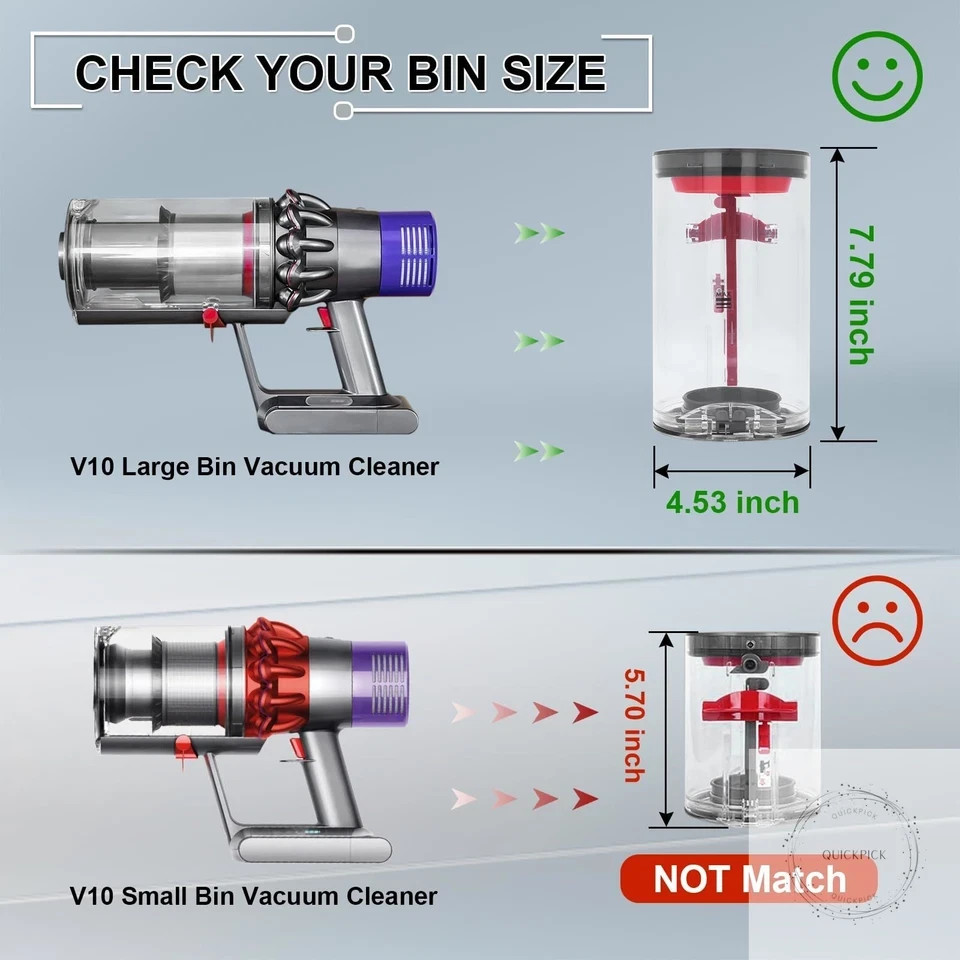 Dust Bin Replacement for Dyson V10 SV12 Vacuum Cleaner Canister Bin Replacement
