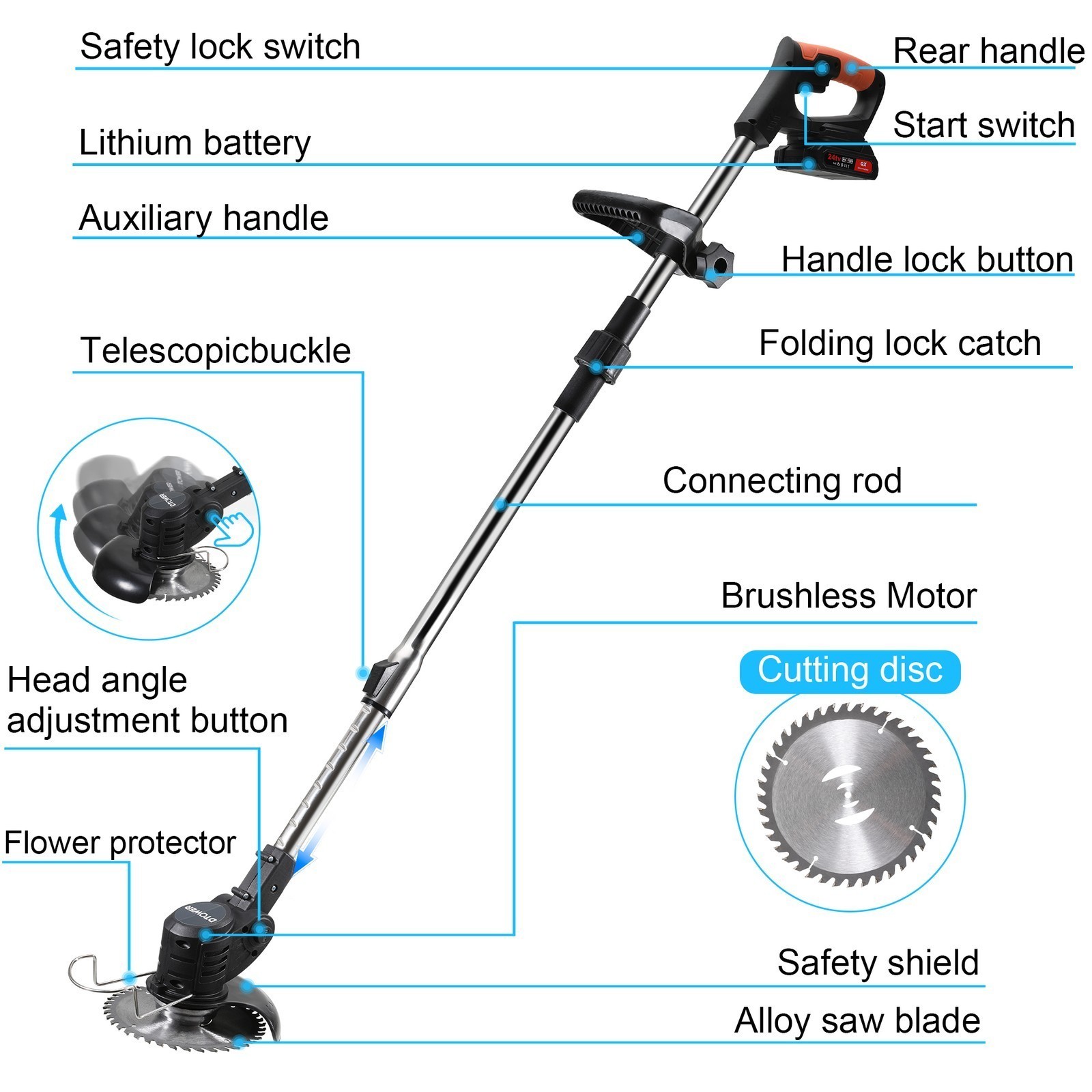 Electric Cordless Grass String Trimmer Lawn Mower Weed Wacker Cutter + 2 Battery