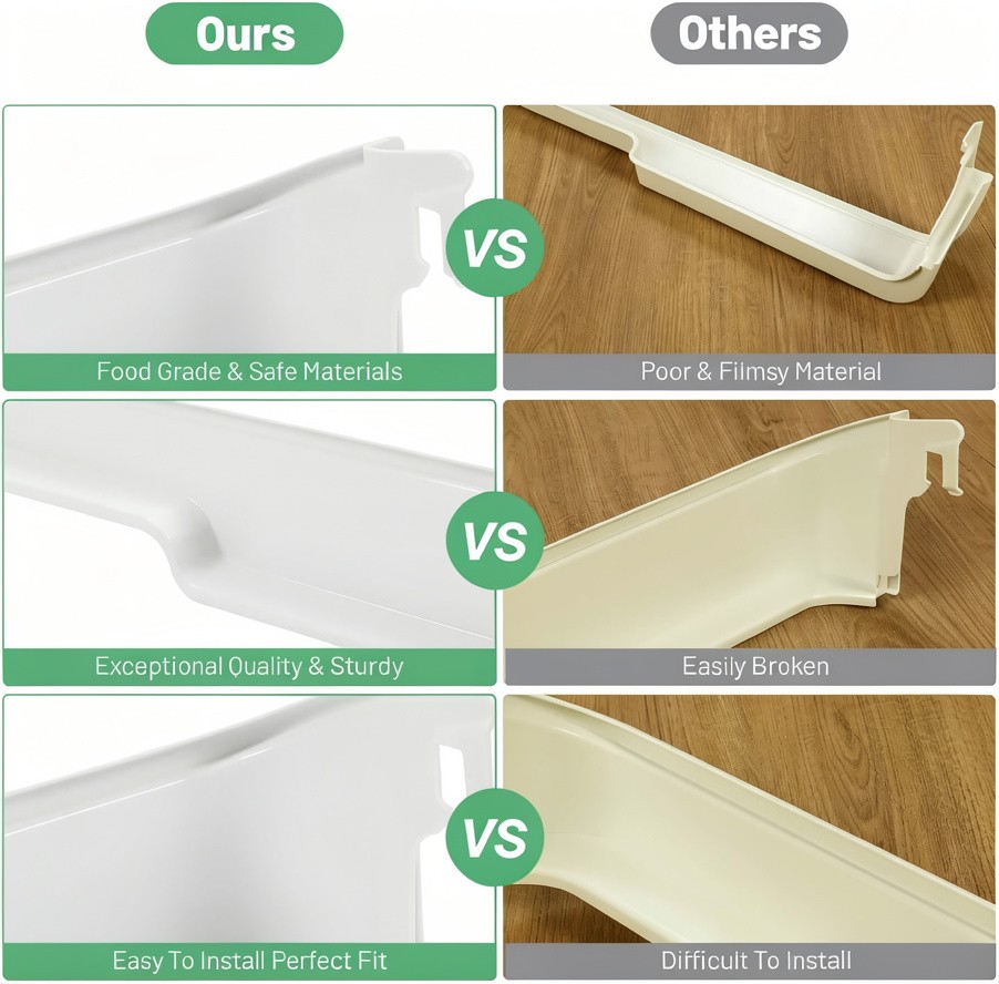 White Door Bin Shelf ABS Plastic For Frigidaire Refrigerator # 240337901