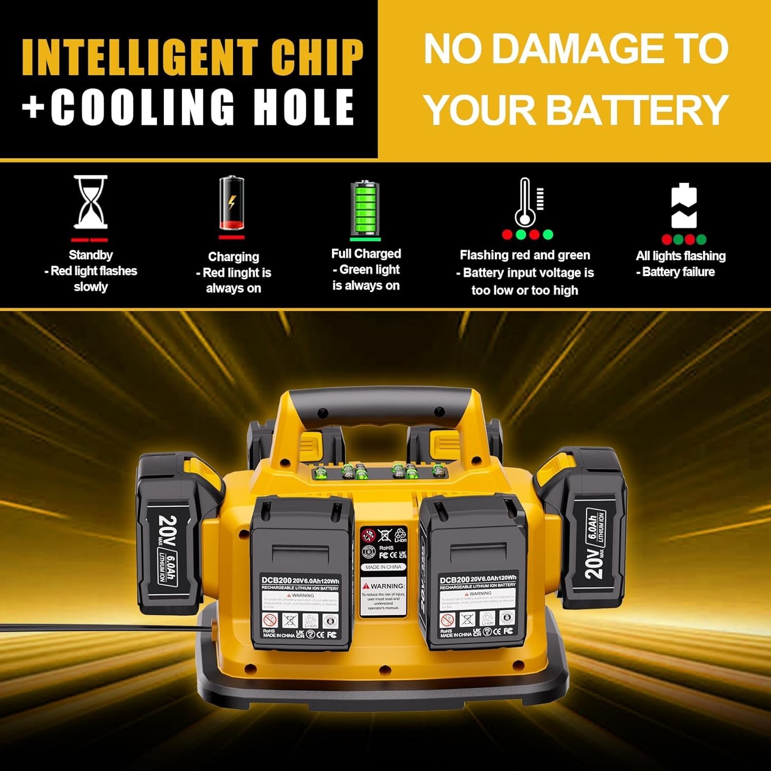 6 Port Simultaneous Charger for Dewalt 20V/60V Batteries DCB104 DCB118 Station