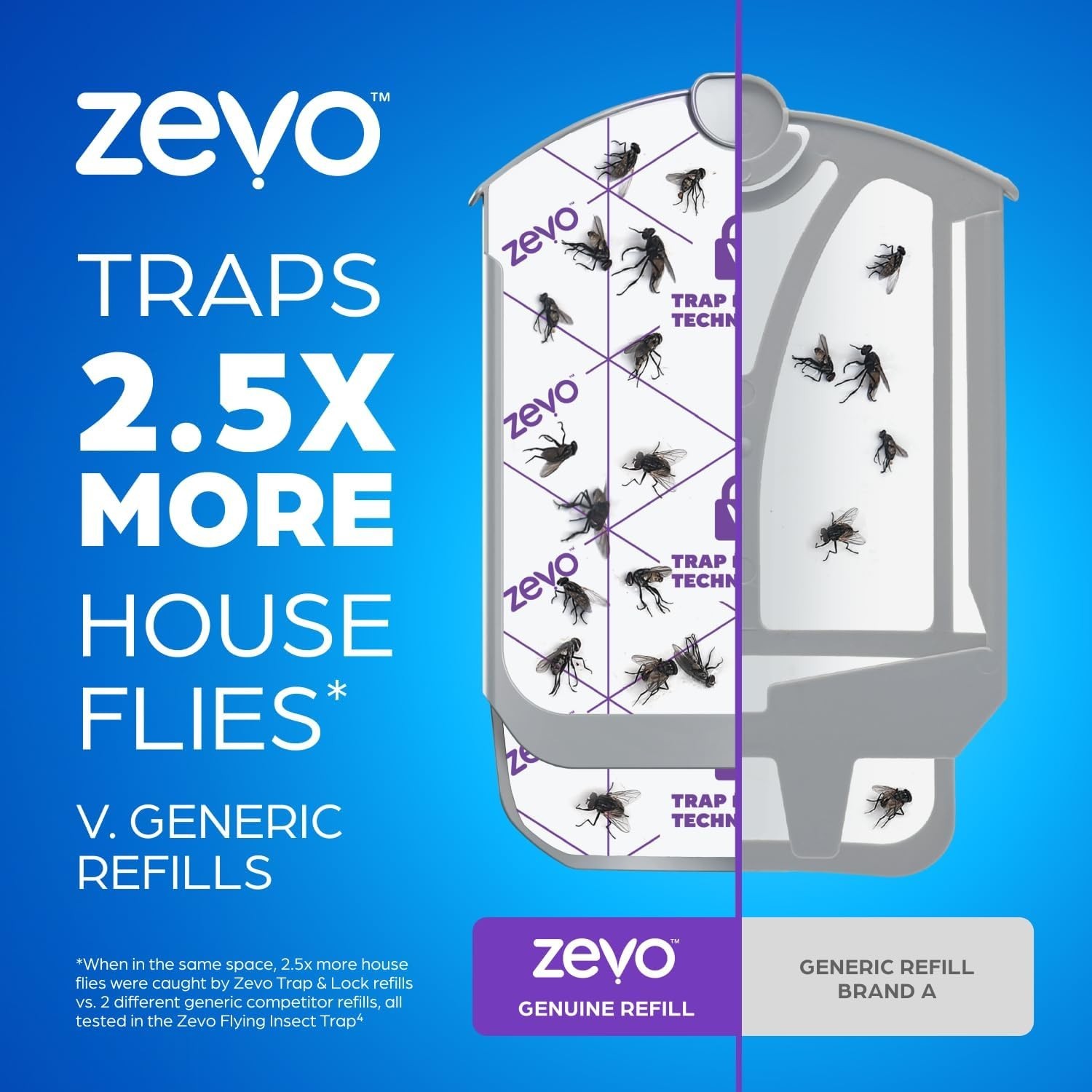 Zevo Flying Insect Trap Official Refill Cartridges Fits Both Zevo Trap & MAX