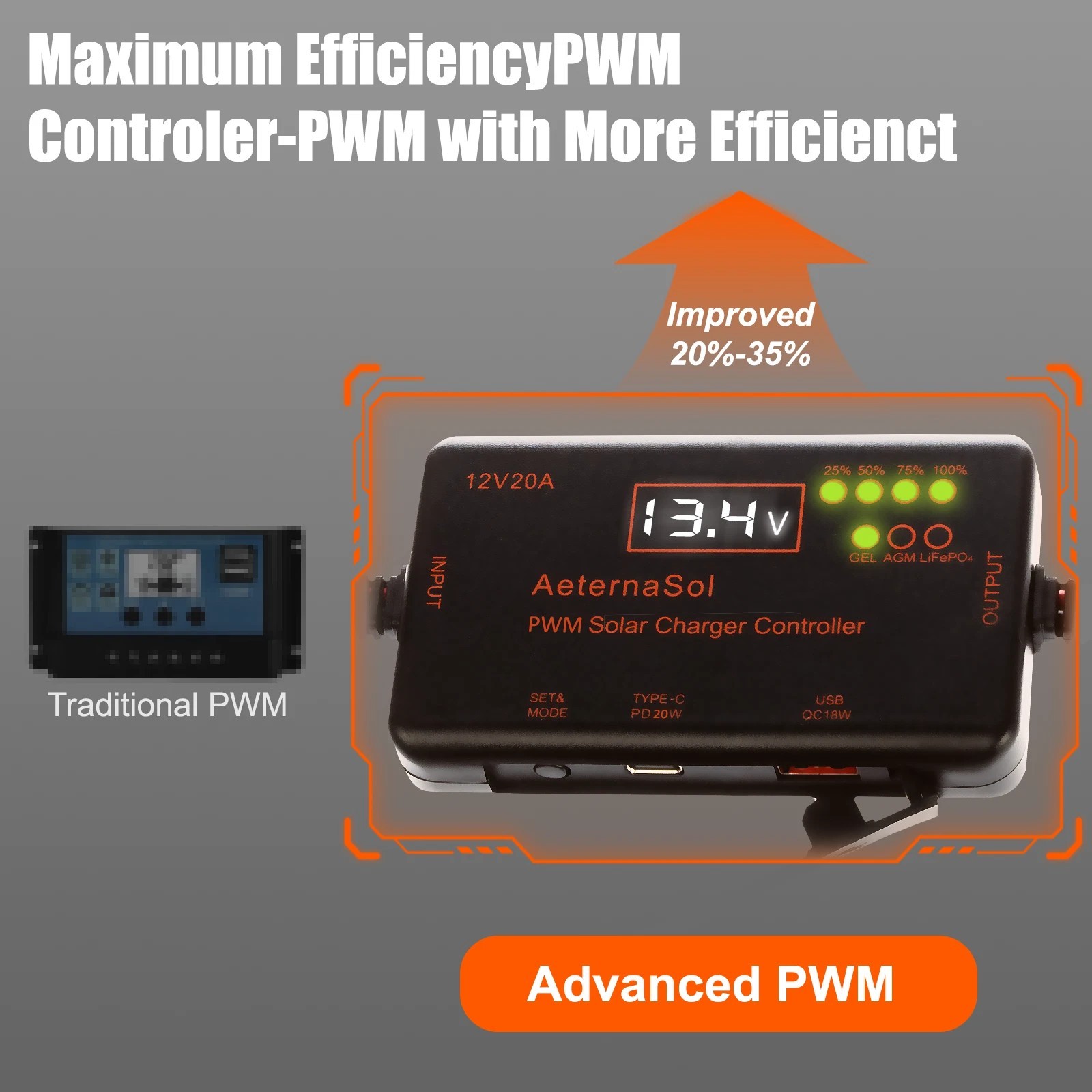 20A 12V PWM Solar Charge Controller LCD Display for RV Boat Off-Grid System NEW