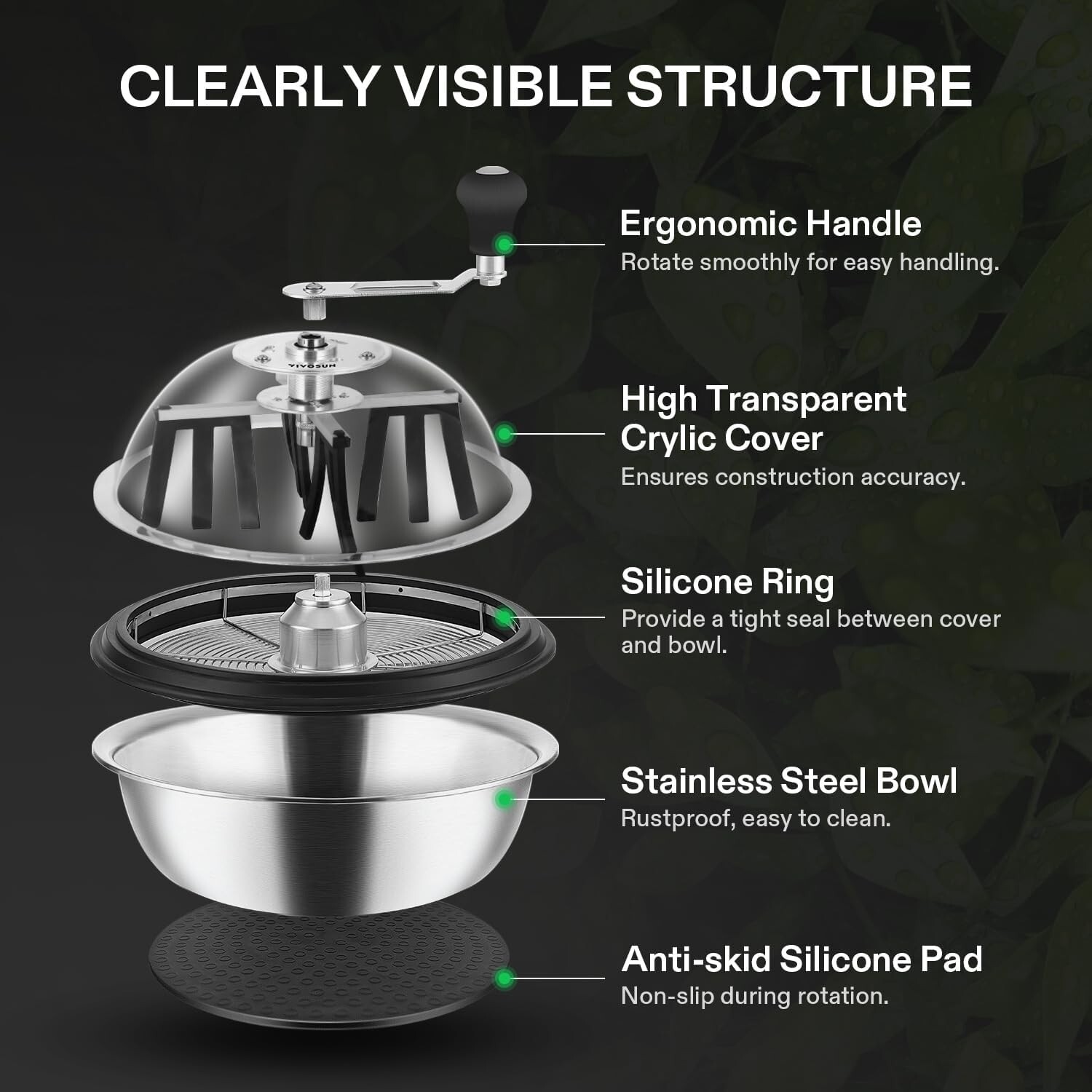 19 inch Bud Leaf Bowl TrimmerClear Visibility Dome,Sharp Stainless Steel Blades
