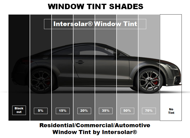 2 Ply Window Tint Black Residential Commercial Automotive 48″ Inches Wide