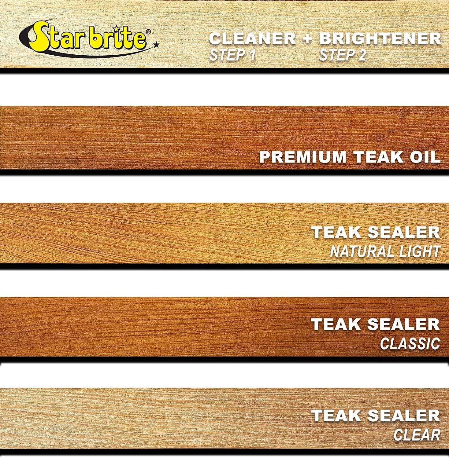 Teak Cleaner – Restore, Renew & Refresh Old Weathered Gray Teak Furniture & O…