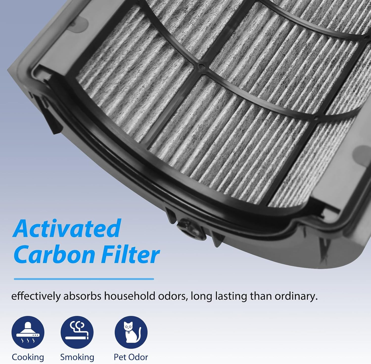 TP06 HEPA Replacement Filter for Dyson HP06 TP06 HP07 TP07 TP7A HP09 TP09 HP09 T