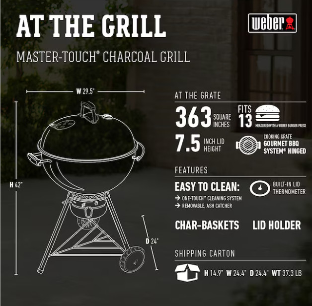 Weber Master-Touch 22-in W Spring Green Kettle Charcoal Grill 14511601 – New