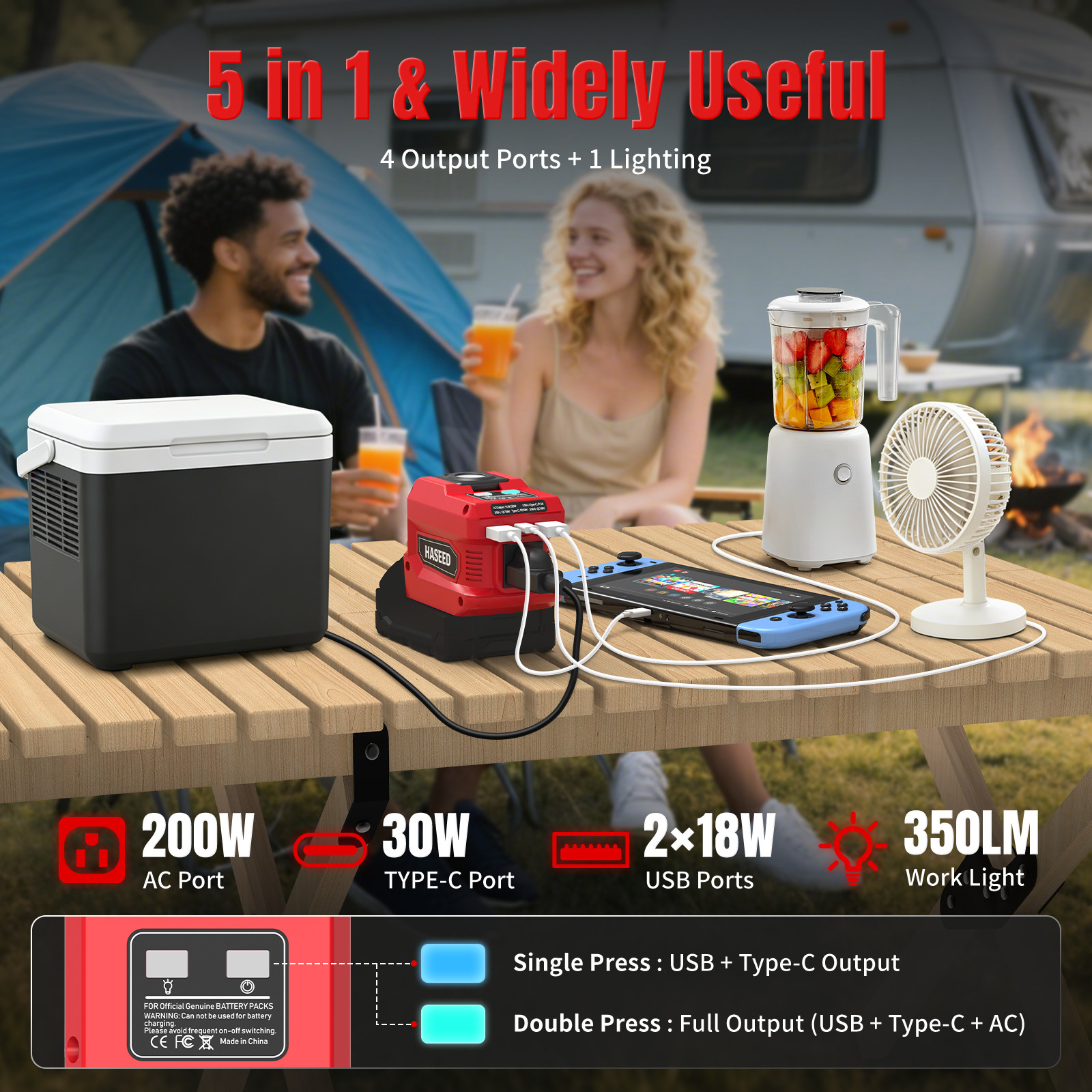 2-Pack Power Inverter for Milwaukee 18V Battery 200W AC USB C LED Light 110V Out