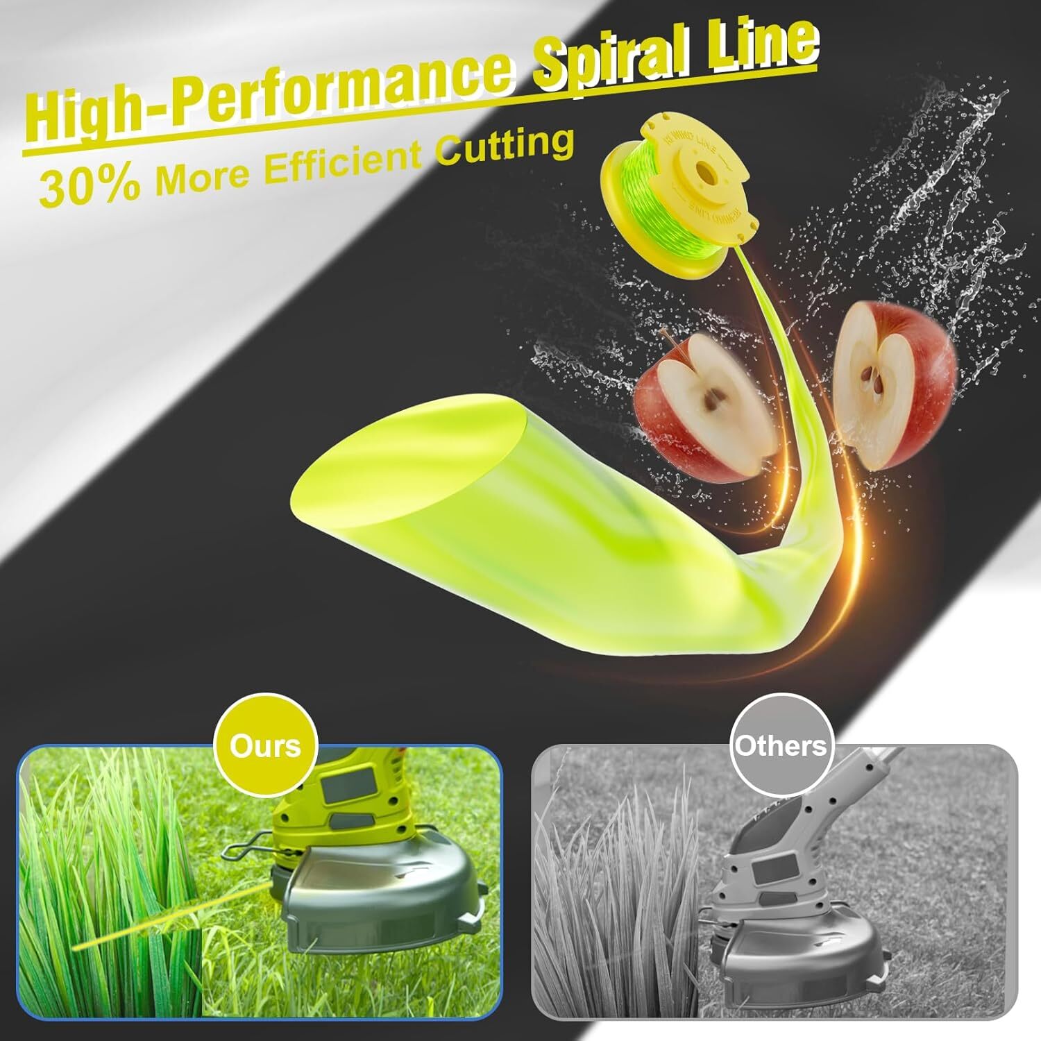 6 Replacement Trimmer Spool For Ryobi One Plus 11ft 0.08″ AC80RL3 18V 24V 40V