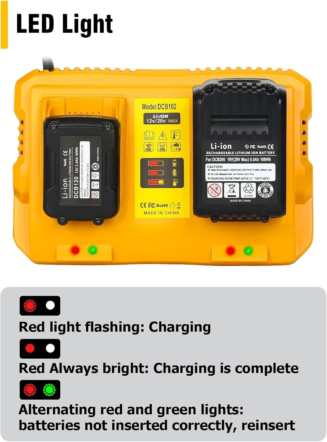 2PACK For DeWalt 20V 20 Volt Max XR 12.0AH Lithium Battery DCB206-2/Dual Charger
