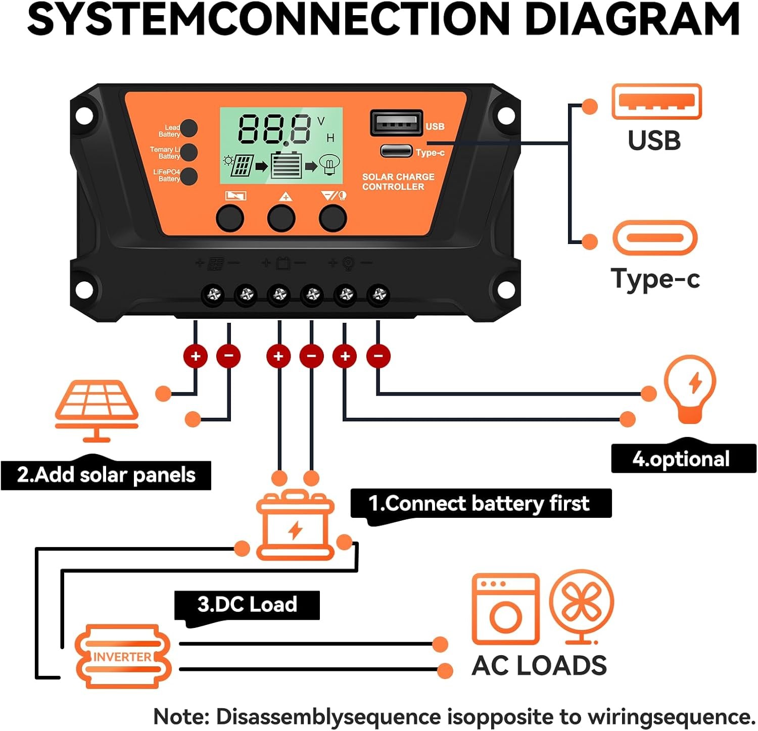 100A MPPT Solar Panel Regulator Charge Controller Auto Focus Tracking 12/24V US