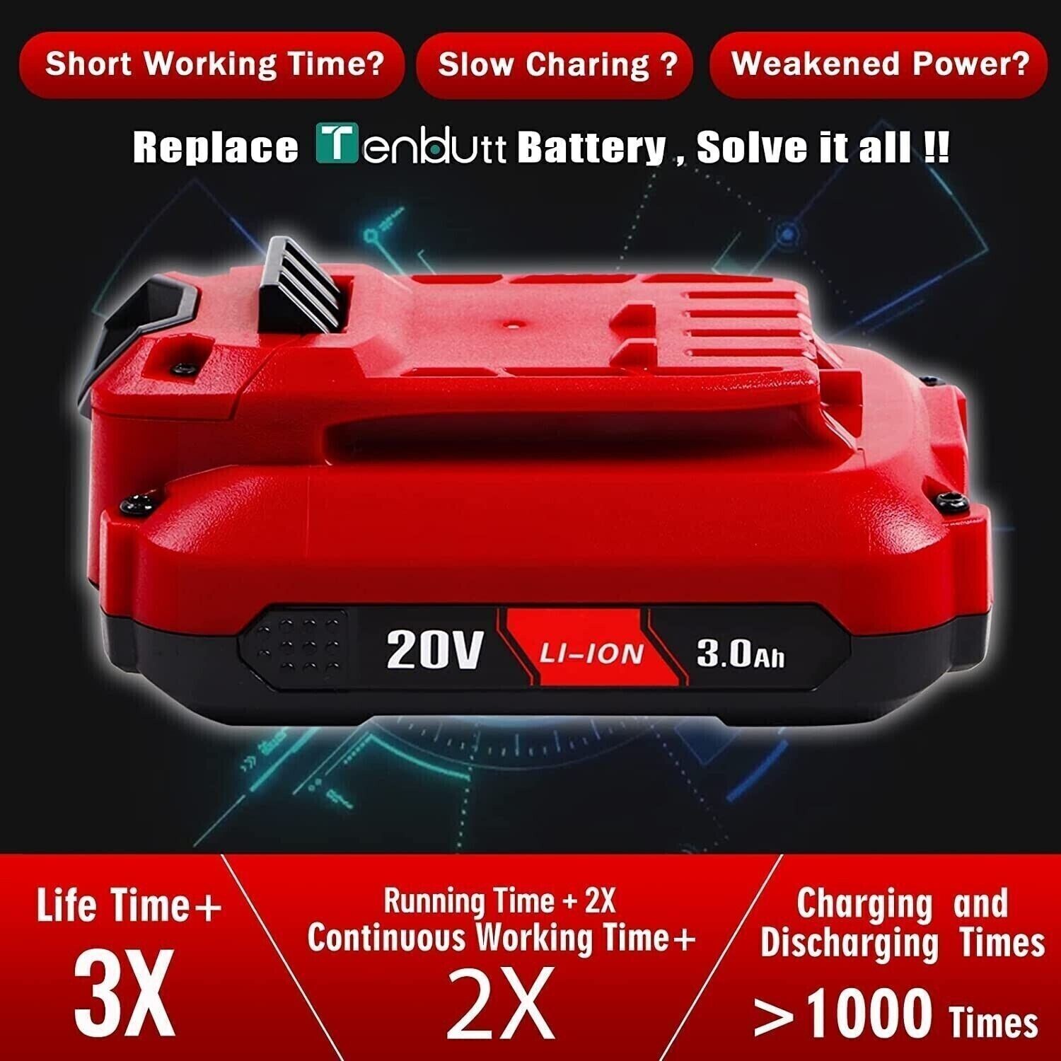 2PACK For Craftsman V20 20 Volt MAX Lithium Battery CMCB204 CMCB202 CMCB201 TOOL