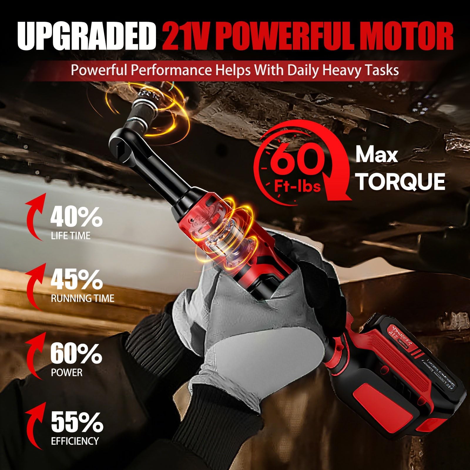 DEVTBLUN 21V Electric Ratchet Wrench Set,60FT-LBS (80N.m) Extended Cordless