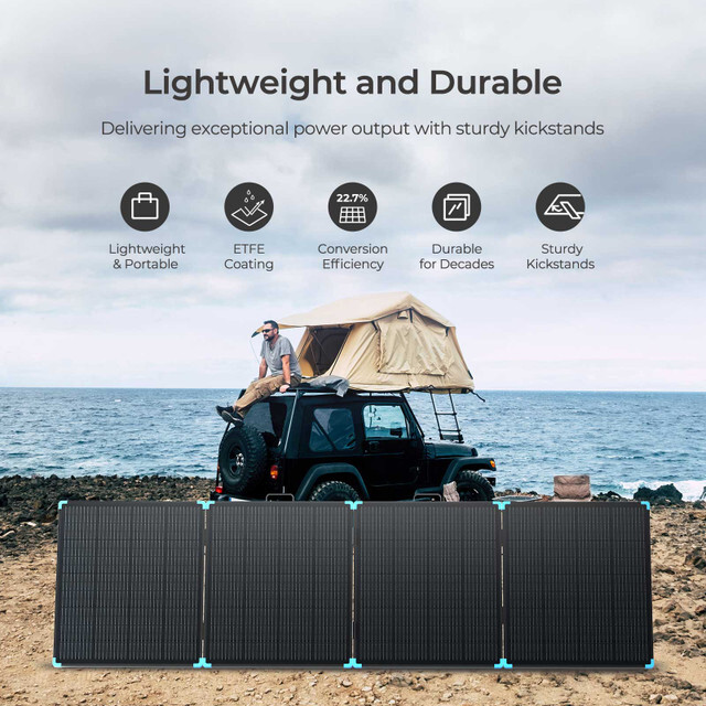 Renogy 400W Lightweight Portable Solar Suitcase Foldable Solar Panel