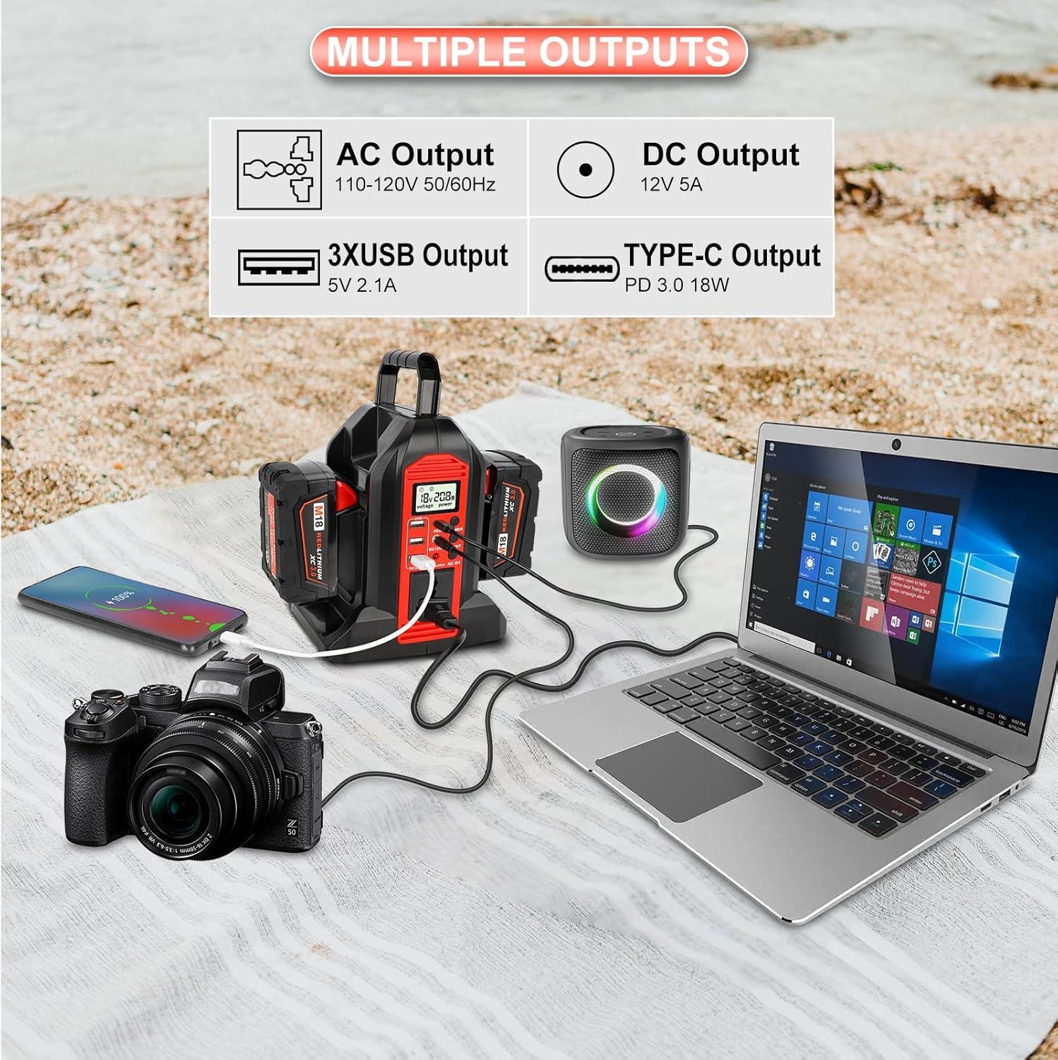 350W Power Inverter for Milwaukee 18V Battery 2-Ports DC 20V to AC 110-120V /USB