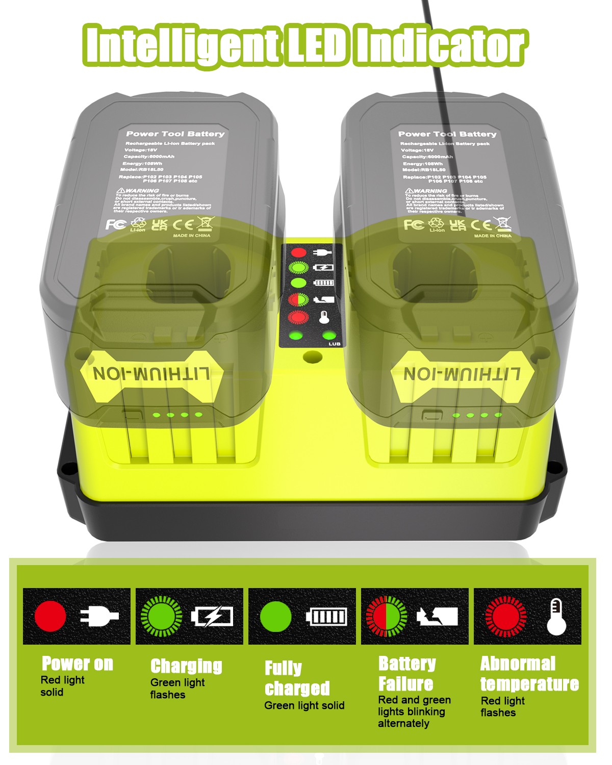P117 18Volt Fast Dual Charger For Ryobi 14.4V-18V Battery For P107 P108 P100