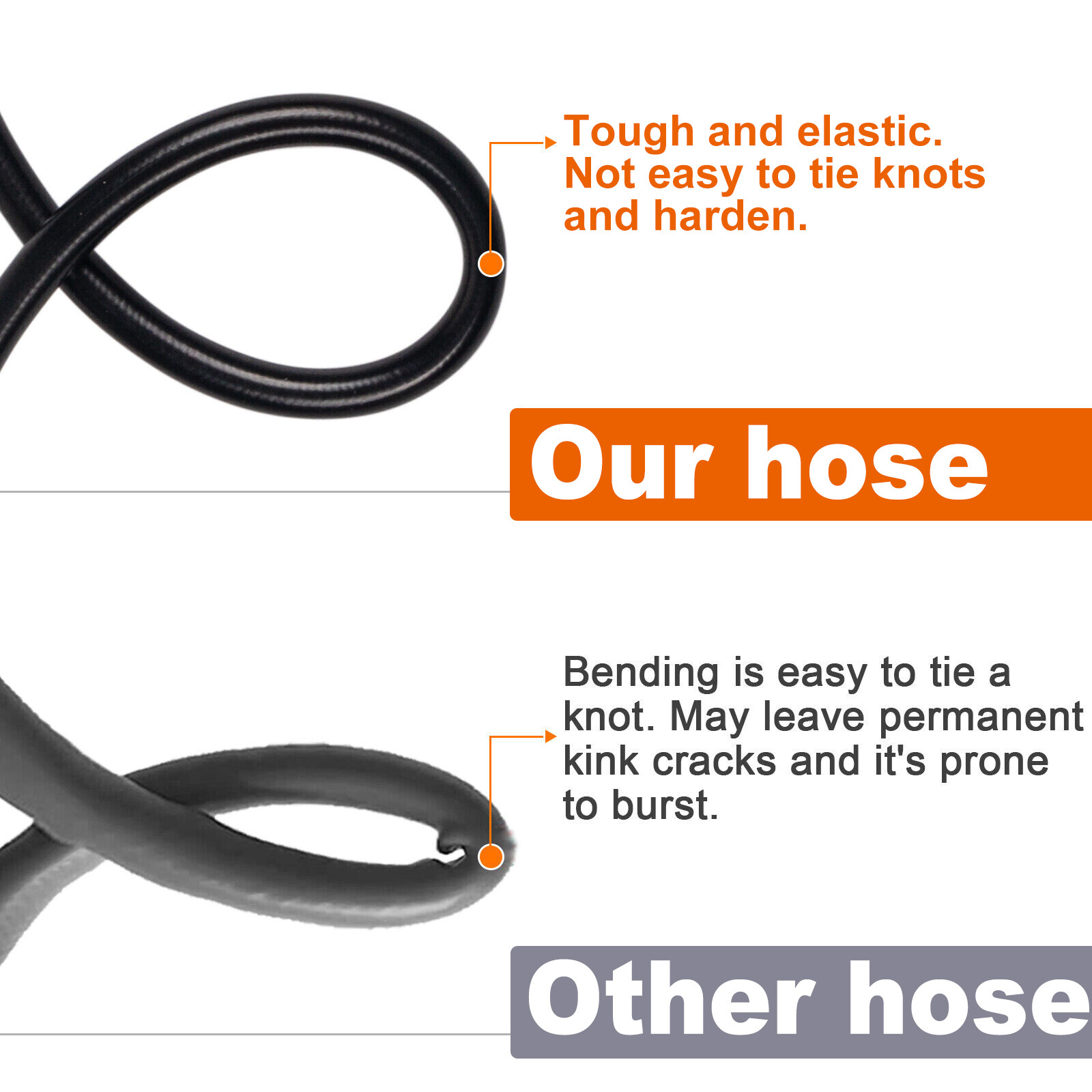 High Pressure Washer Hose 25/50/100ft 5800PSI M22 Power Washer Extension Hose