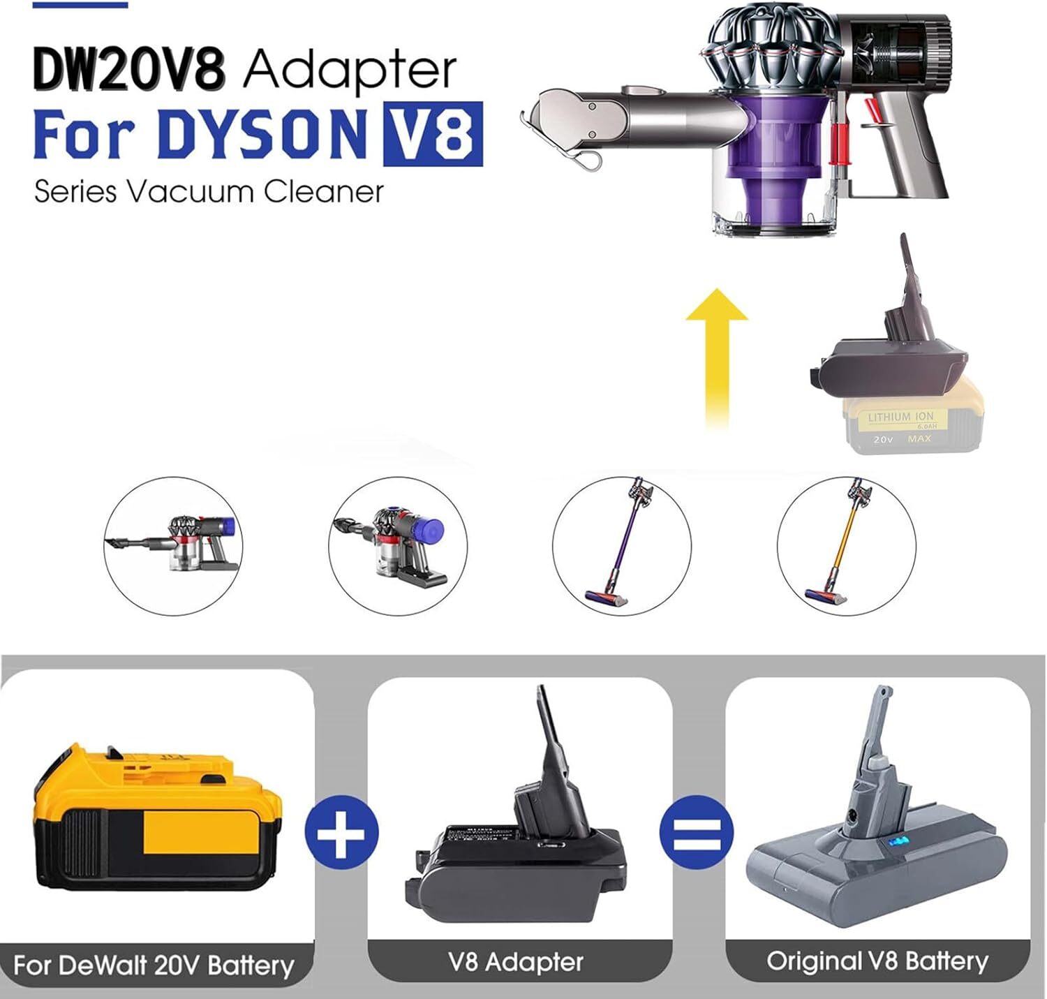 V7 V8 Battery Adapter for Dewalt 20V Battery Convert To For Dyson Vacuum Cleaner