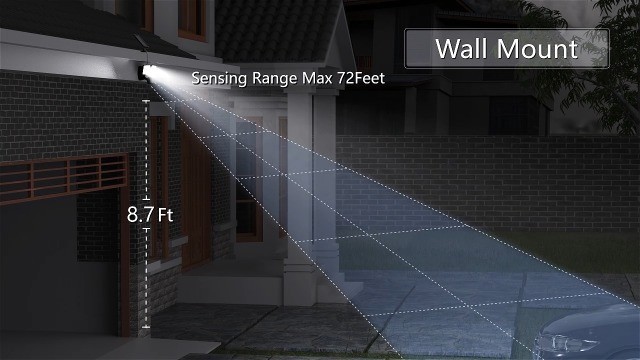 Solar Security Lights Outdoor 1000LM Motion Sensor 2 Head Flood Lights 5500K