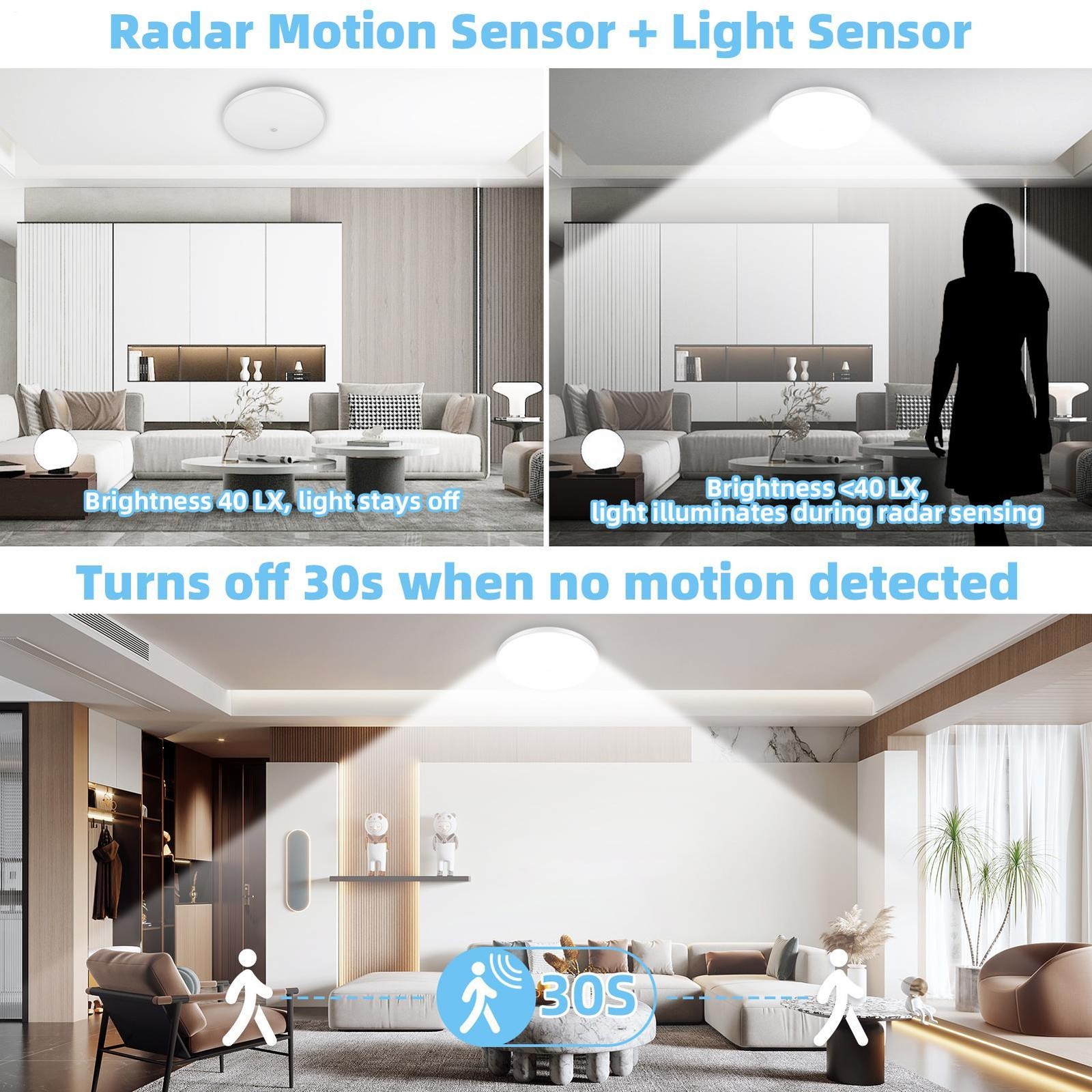 1-100PCS LED Ceiling Light 18W/24W/36W Sensor Light Suitable For Indoor Use