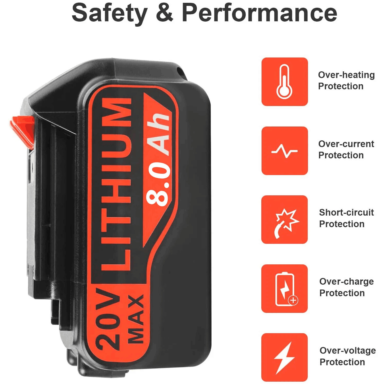 Battery Replacement For Black Decker 20V 20Volt Lithium LBXR20 LB2X3020 LB20