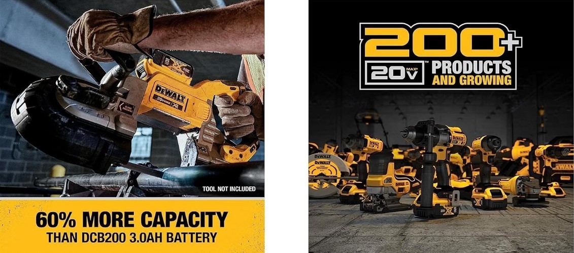 DEWALT 20V MAX XR Premium 5.0Ah Battery (2-Pack MAX XR 20V 5Ah Batteries)