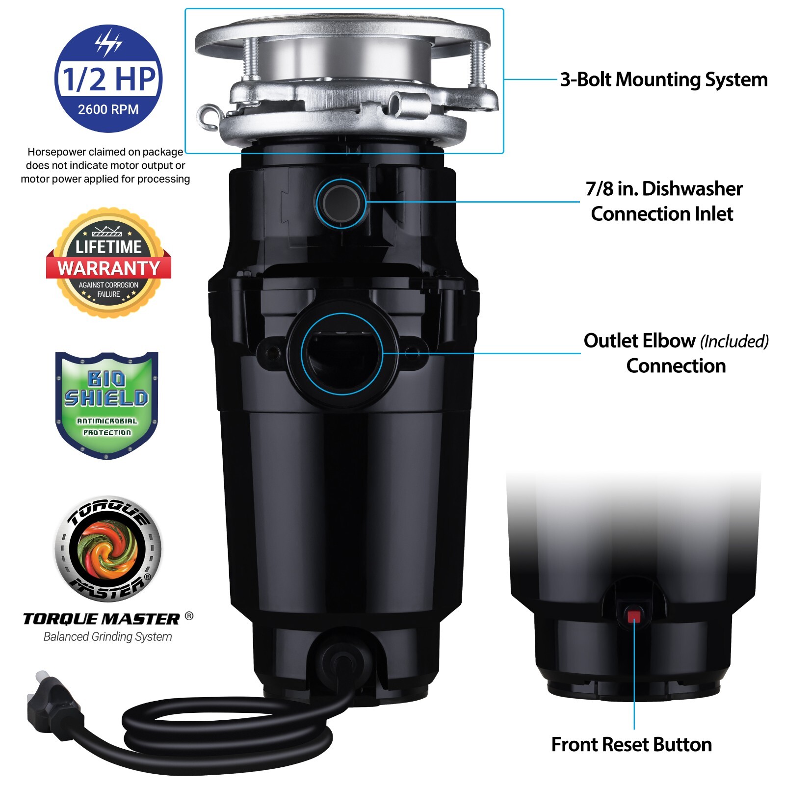 Waste Maid Continuous Feed Anti-Jam Stainless Steel Garbage Disposal – 7 Options