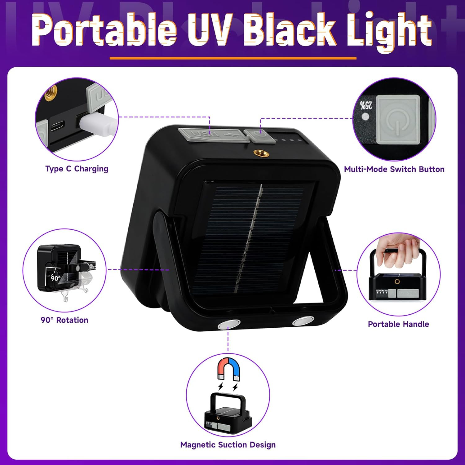 Rechargeable 5000Mah LED Black Light, 120 UV Led, IP65 Waterproof & Magnetic, Lo