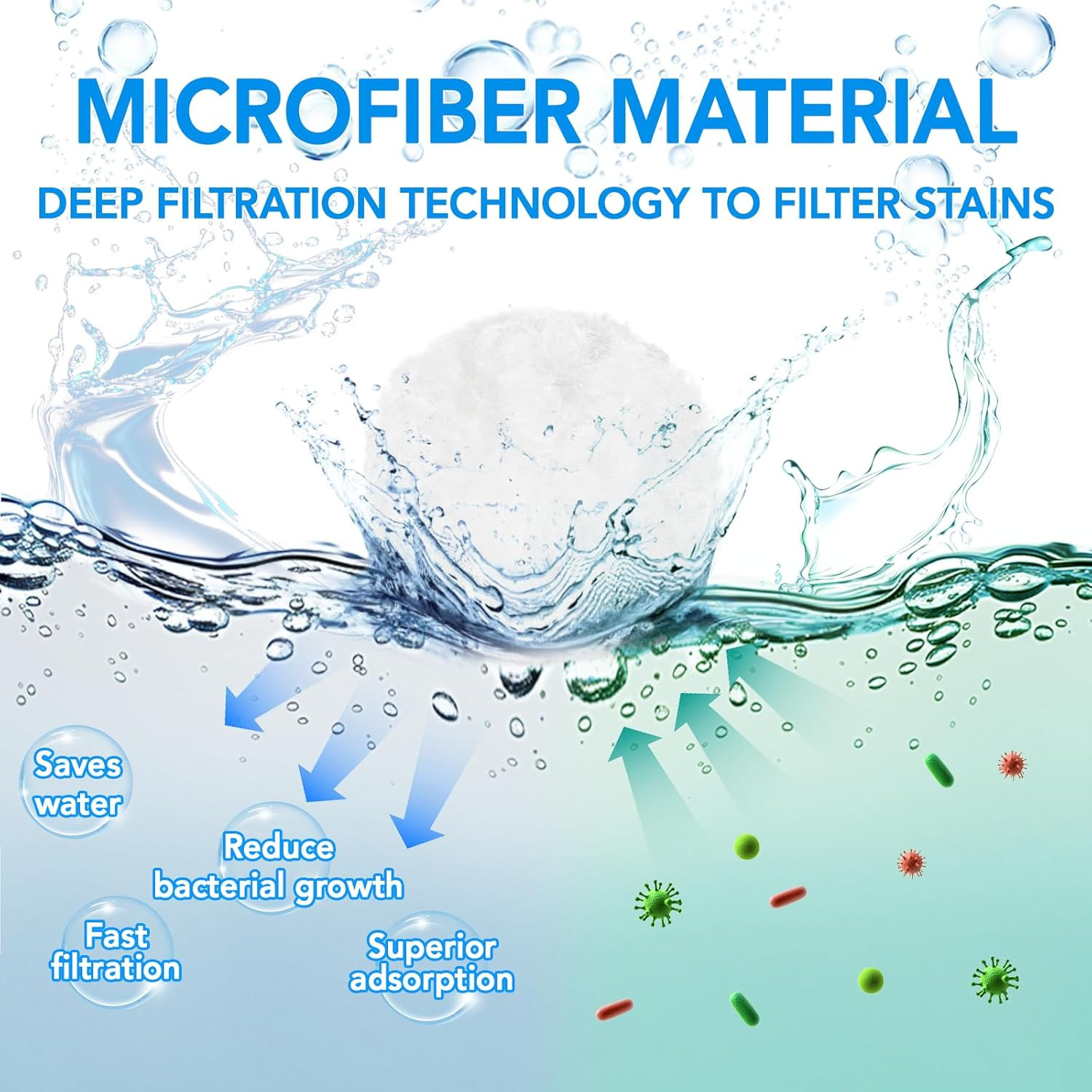 Pool Filter Balls (3.5 Lbs) – Replaces 100 Lbs of Filter Sand, Reusable & Eco-Fr