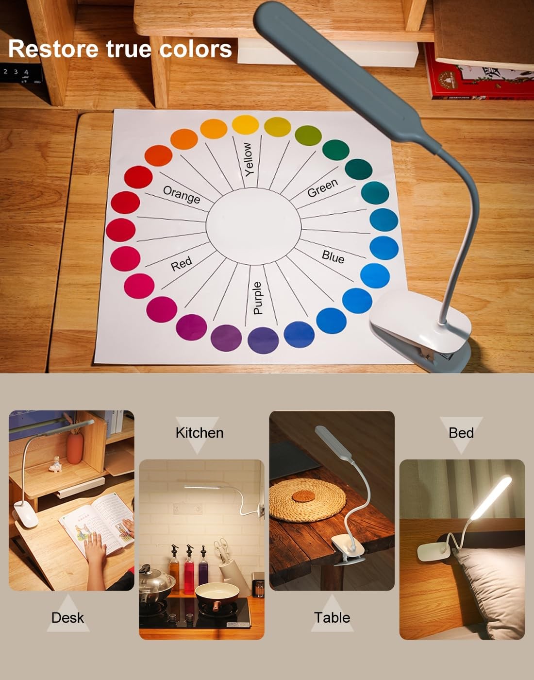 Desk Lamp, Table Lamp 1500mAh Dimmable Reading Lamp with Clamp and Type-C Cha…