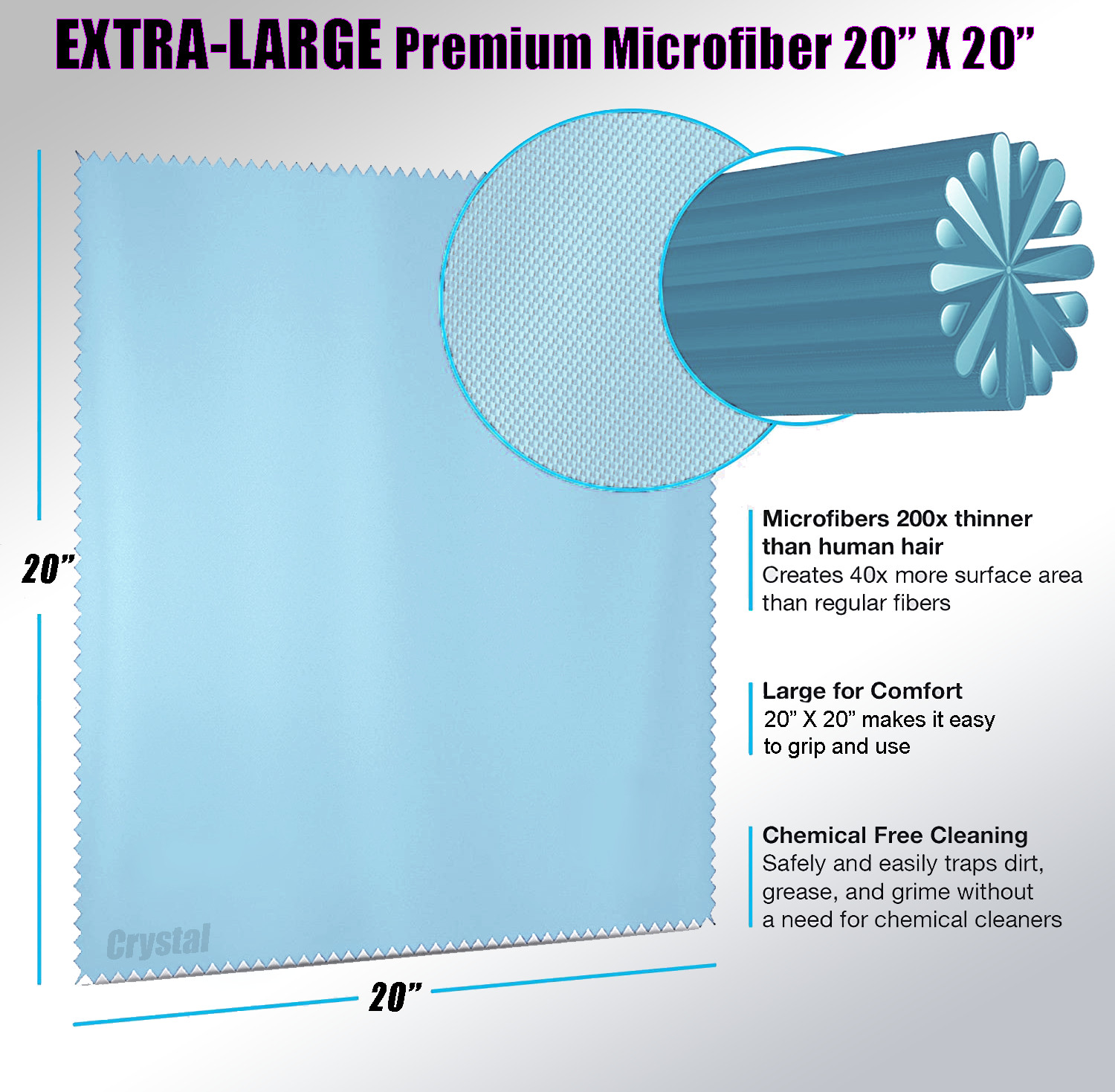 Extra Large Microfiber Cleaning Cloth 20″ X 20″ for TV Screens Lens Phone