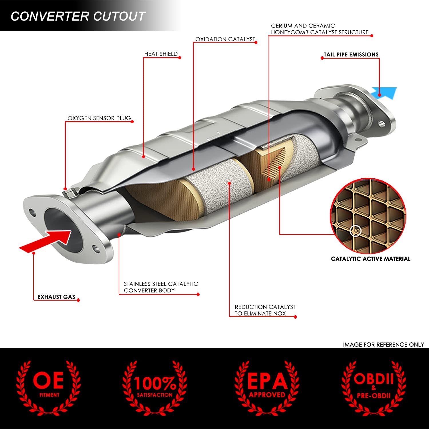 Dna Motoring Factory Style Bolt-On Catalytic Converter Compatible 06-11 Honda
