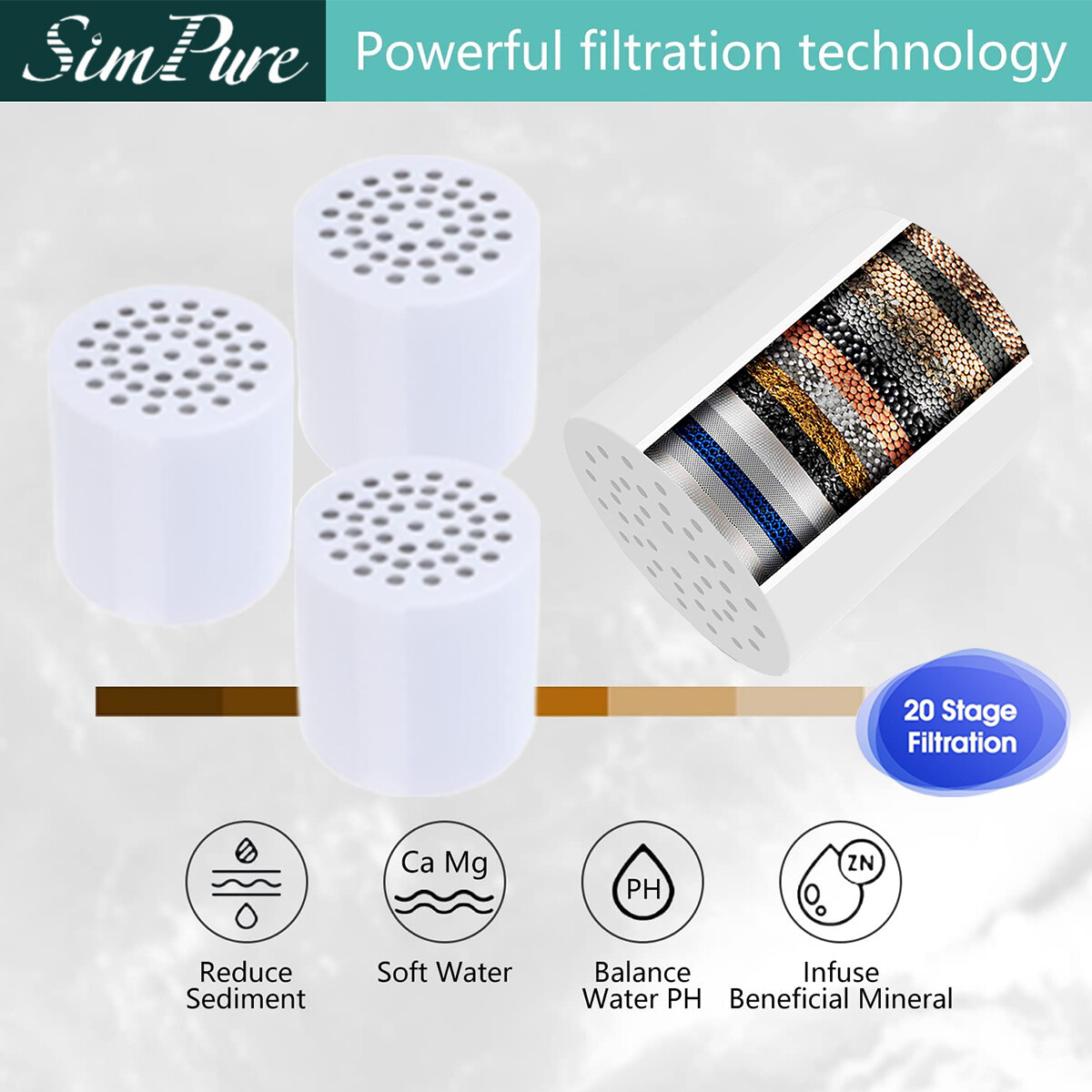 Shower Filter Replacement Cartridge 20-Stage Shower Filter Hard Water Purifier