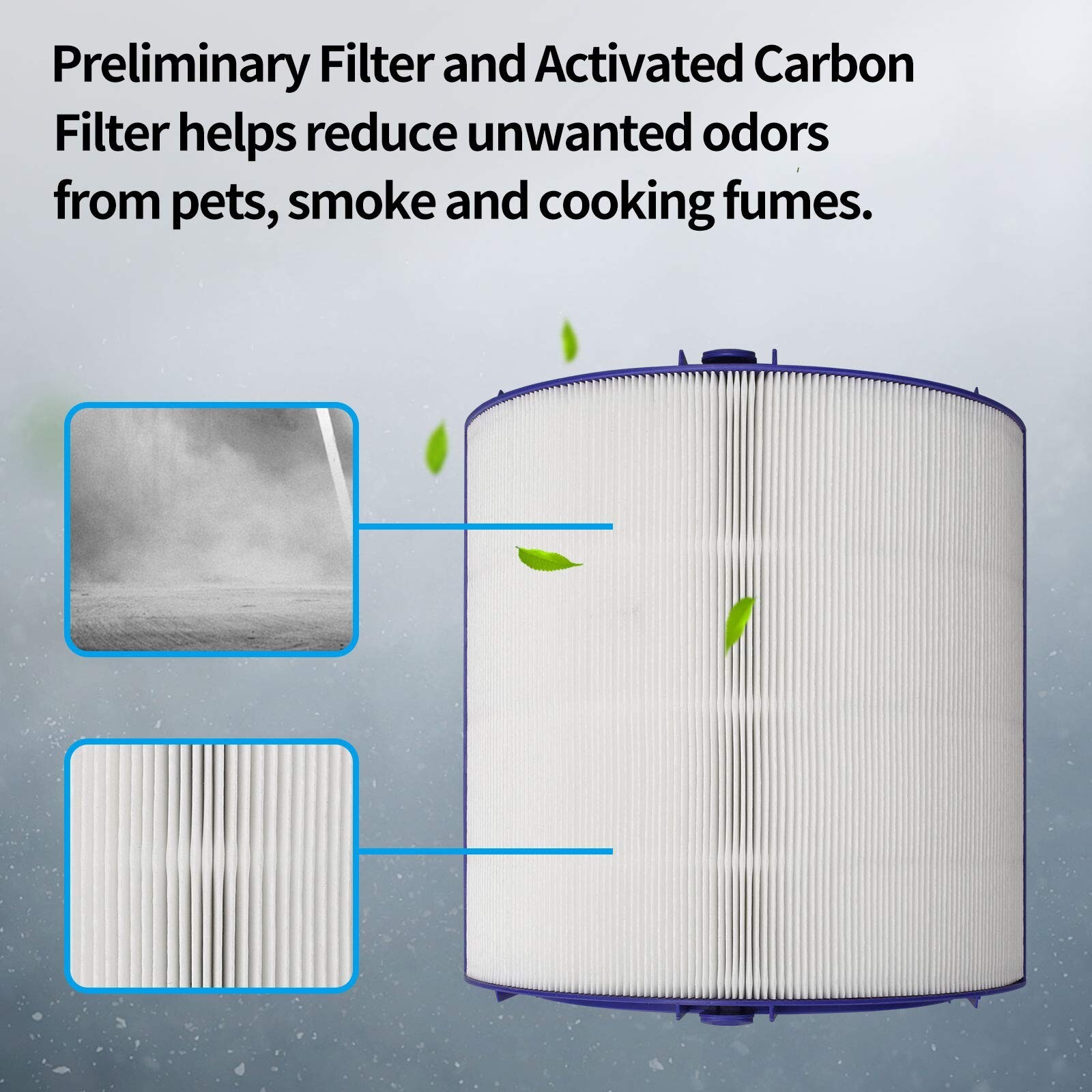 TP06 HEPA Replacement Filter for Dyson HP06 TP06 HP07 TP07 TP7A HP09 TP09 HP0…