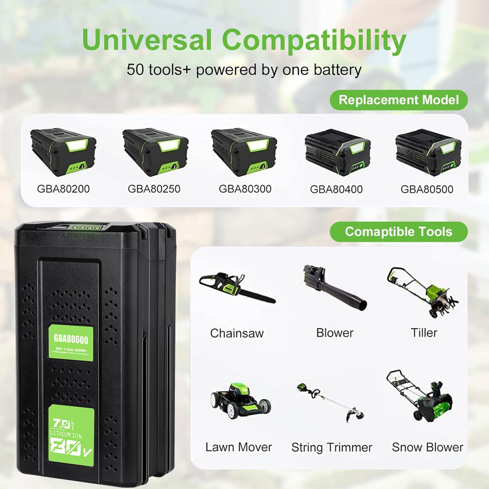 Battery FOR Greenworks 80V Lithium Ion 8.0Ah Rechargeable Li-ion BAB727 GBA80200