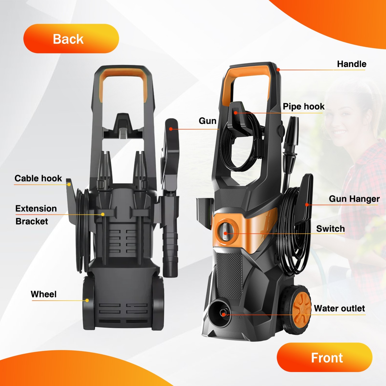 Electric Pressure Washer 4200PSI 2.4 GPM High Power Washers with 33Ft Hose