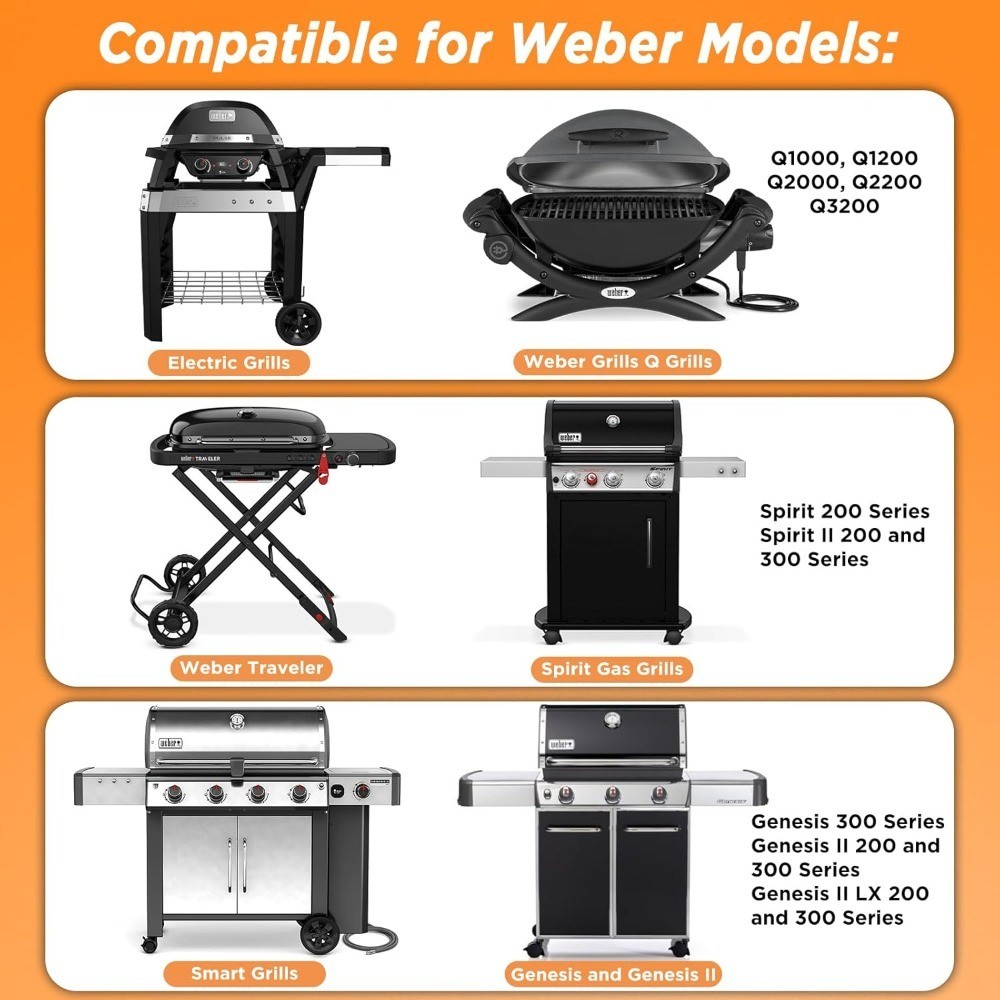 20 Pack Weber Grills Compatible Drip Pans 6415 for Weber Grills Spirit Gas