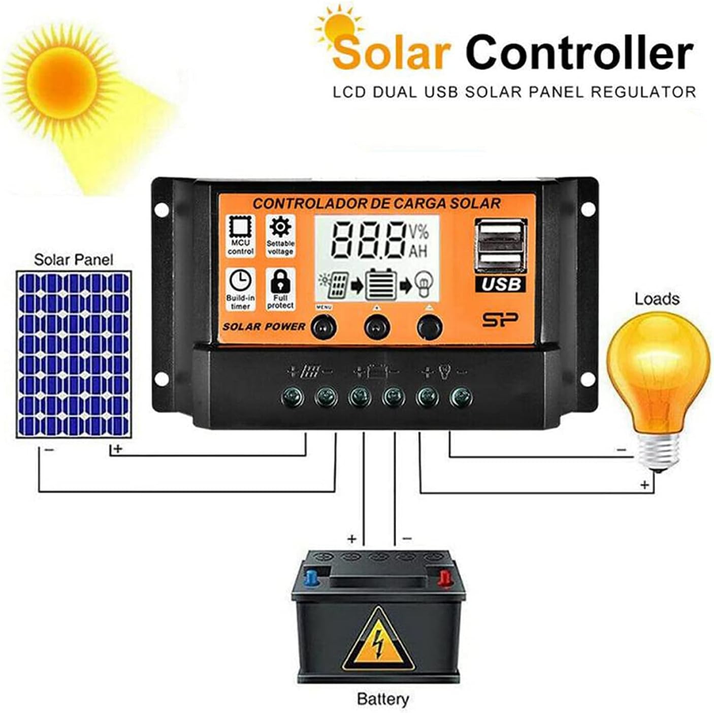 100A MPPT Solar Panel Regulator Charge Controller Auto Focus Tracking 12/24V US