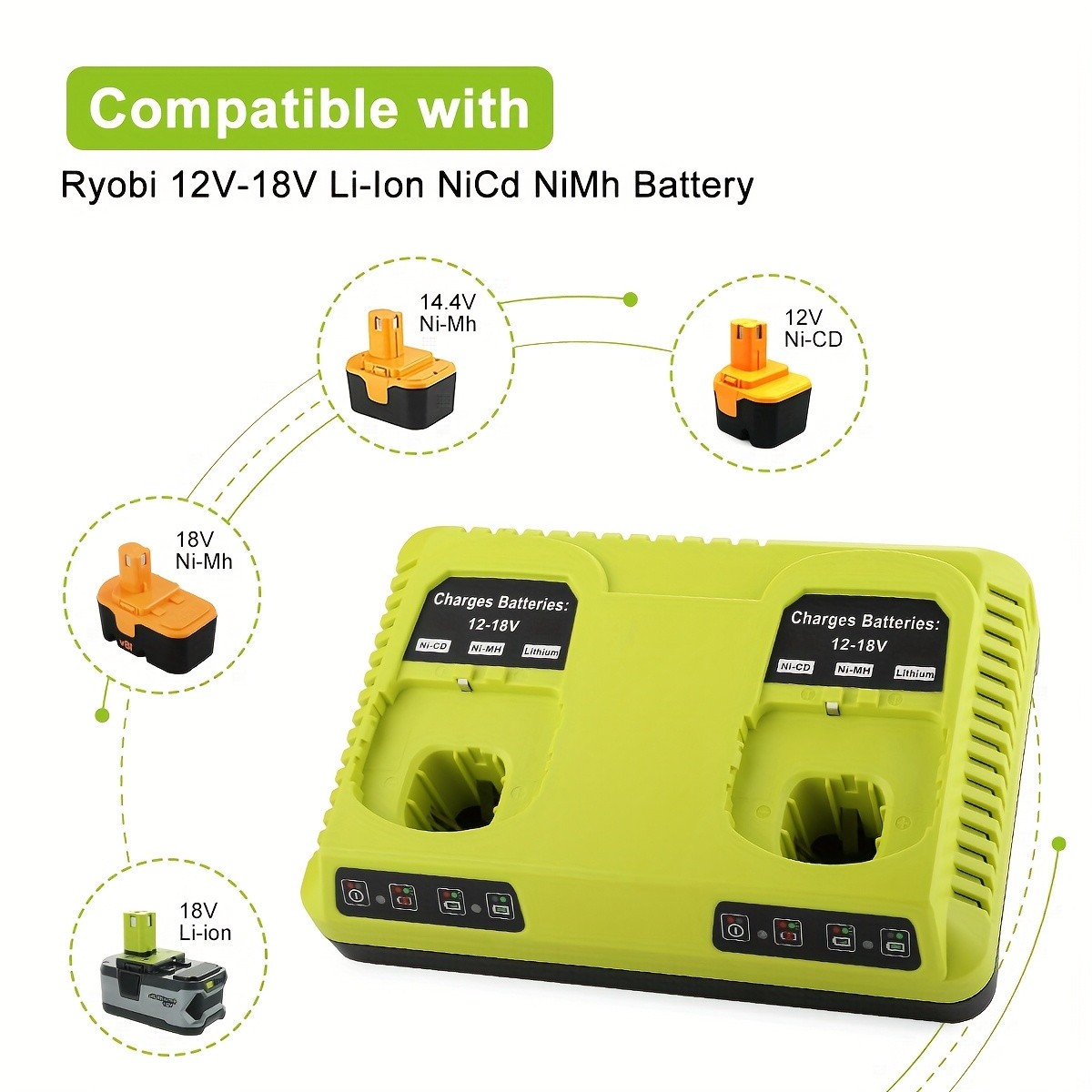 18V Dual Lithium Rapid Battery Charger for Ryobi One Plus P117 P108 P107